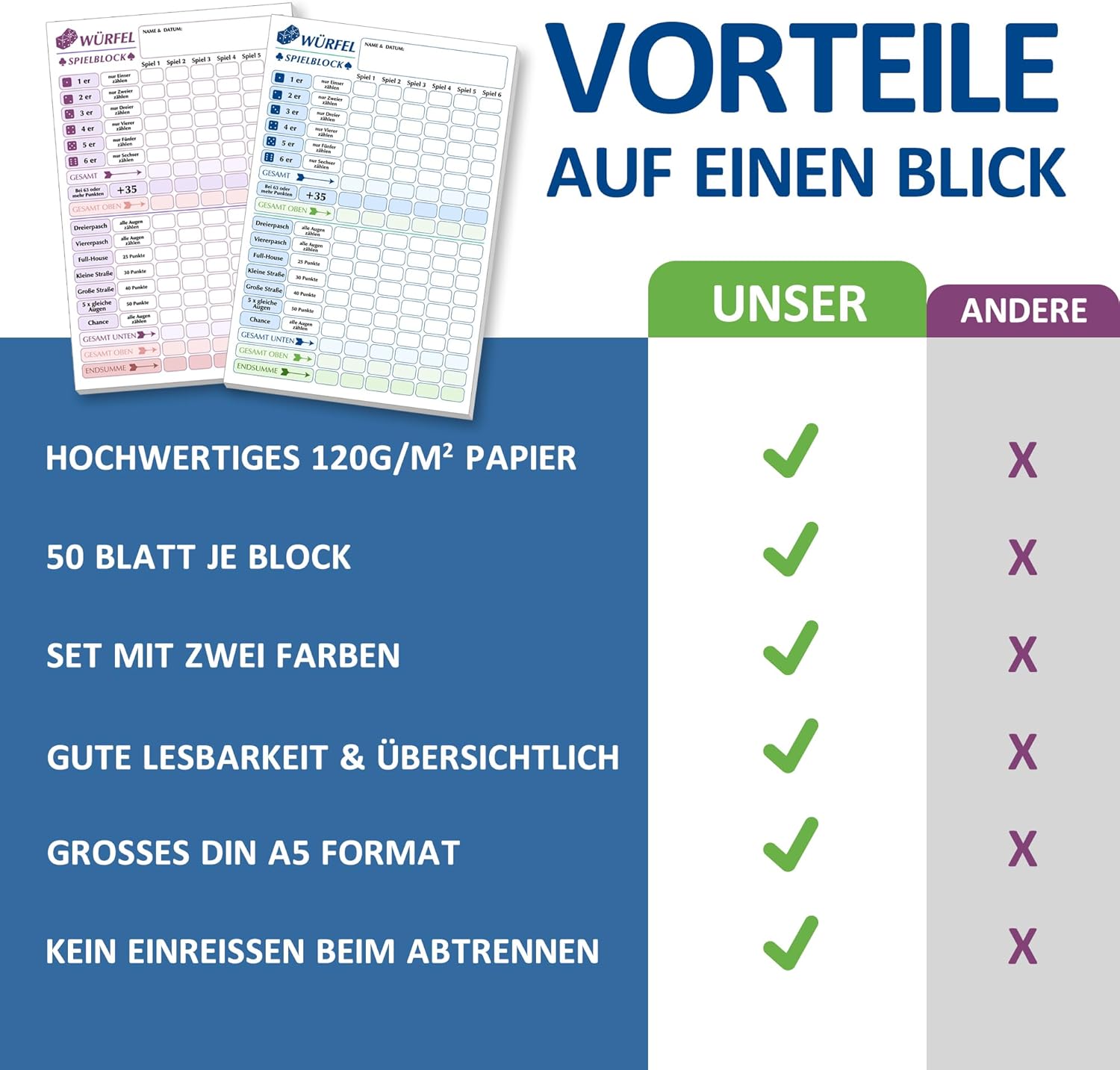 Thumbnail 6 de BIROYAL Würfelblock A5 – 2er Set Ersatzblöcke für 600 Spiele