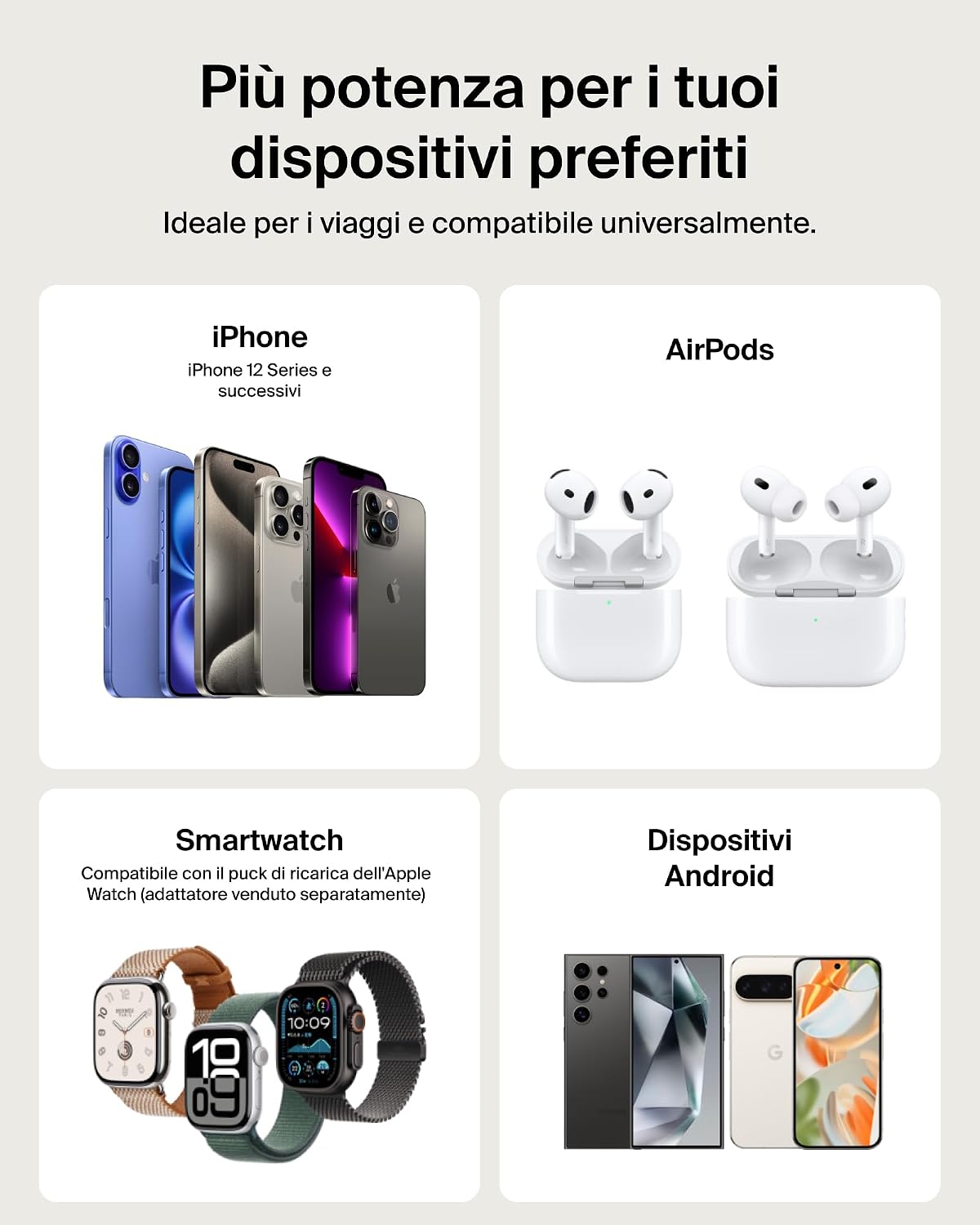 Detalle de Belkin BoostCharge Power Bank Magnetico 5000mAh Qi2 15W – Caricatore Wireless Portatile con Supporto Rimovibile