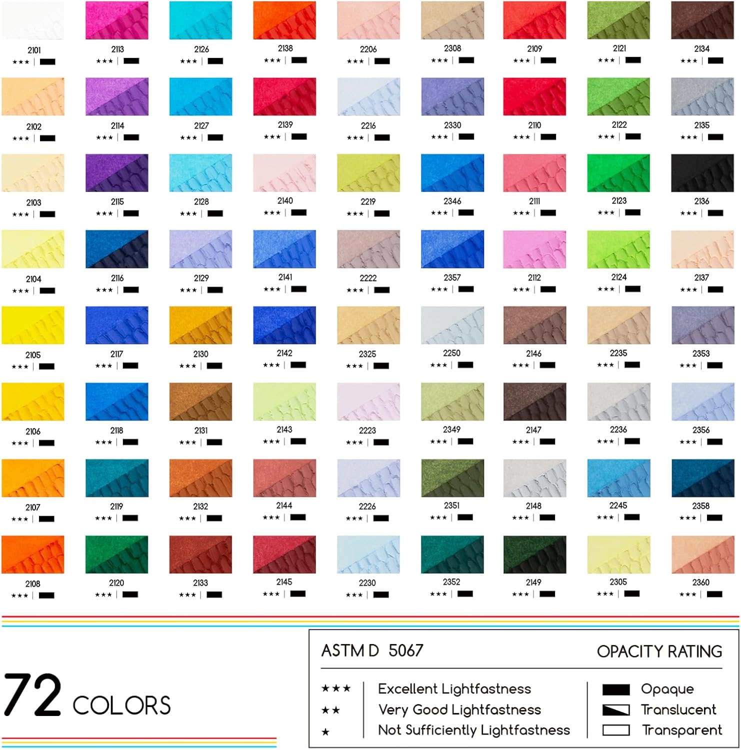 Detalle 2 de MEEDEN Soft Oil Pastels Set (72 Vibrant Colours) for Artists & Beginners