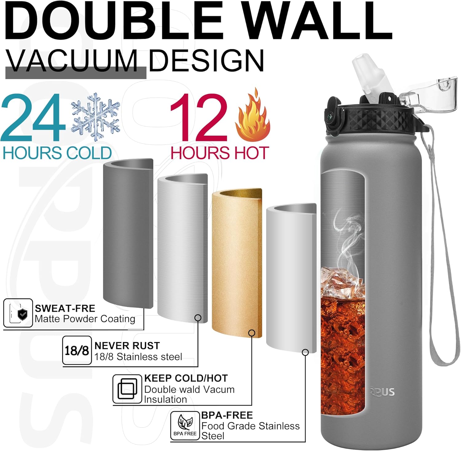 Thumbnail 4 de GOPPUS 1L Stainless Steel Water Bottle with Straw – Double Wall, Leakproof, BPA Free