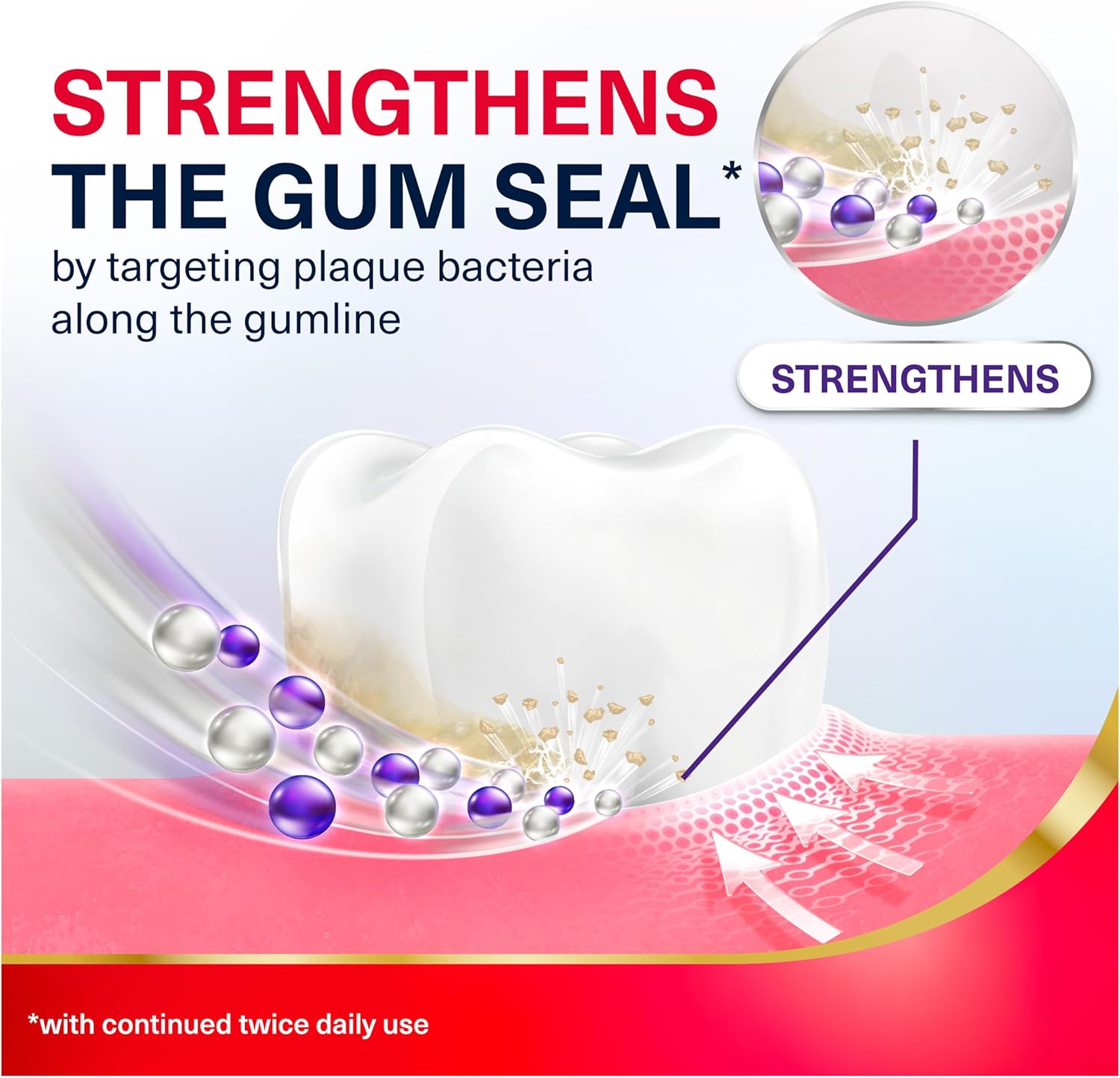 Thumbnail 3 de Corsodyl Toothpaste Gum protection 4 x 75ml