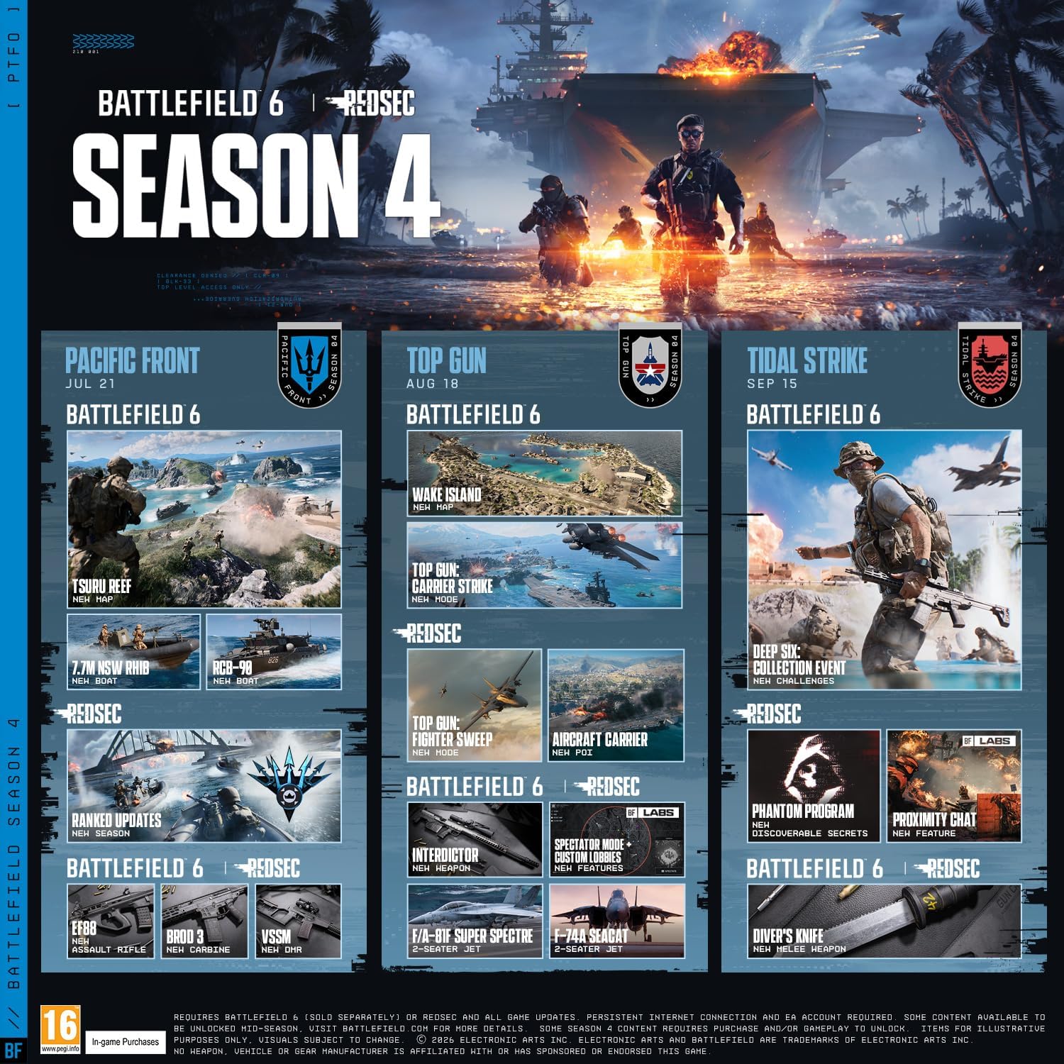 Detalle 2 de Battlefield 6 Standard Edition PS5