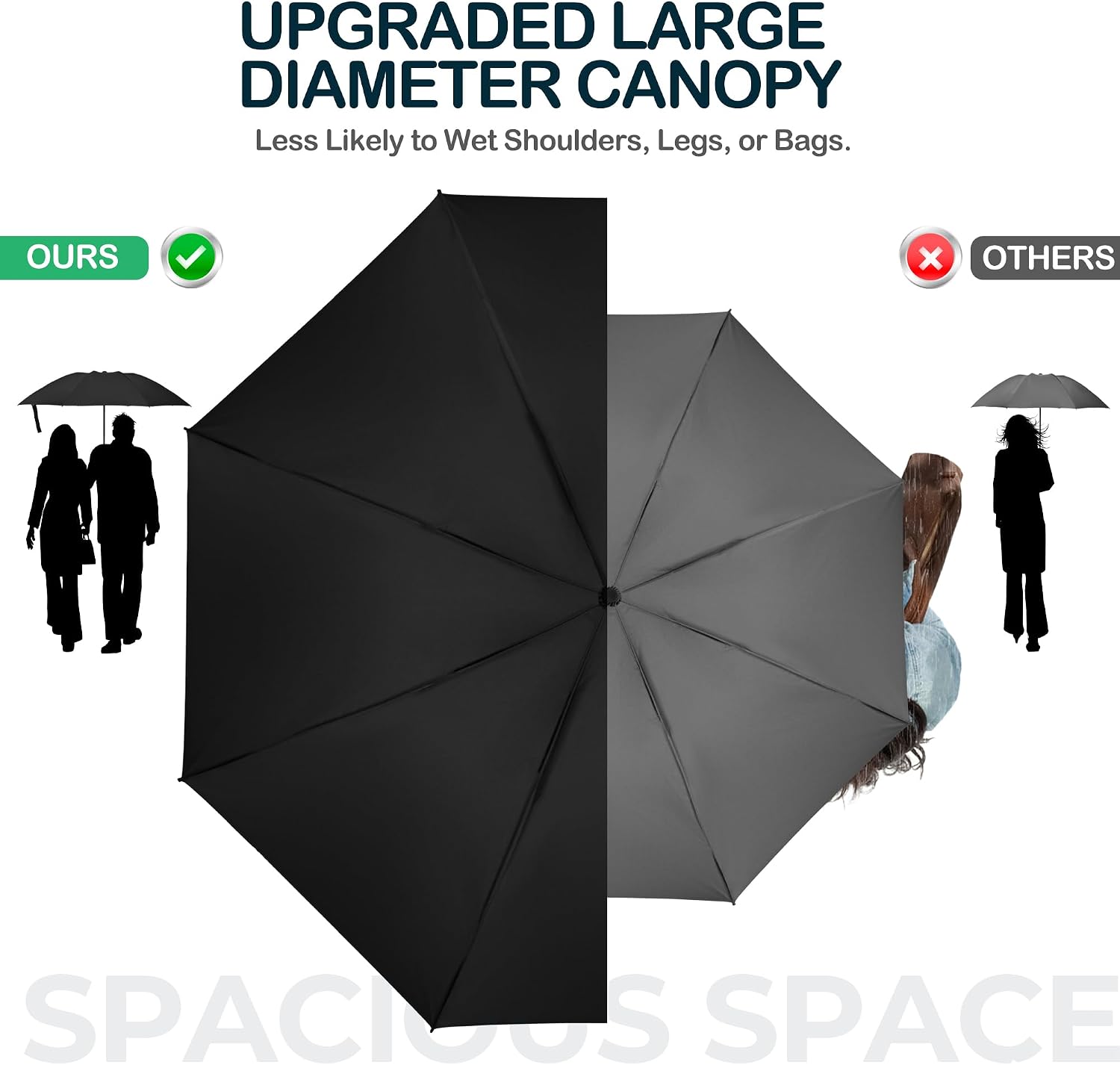 Detalle de ACEIken reverse close folding windproof travel umbrella – auto open/close compact compact and portable