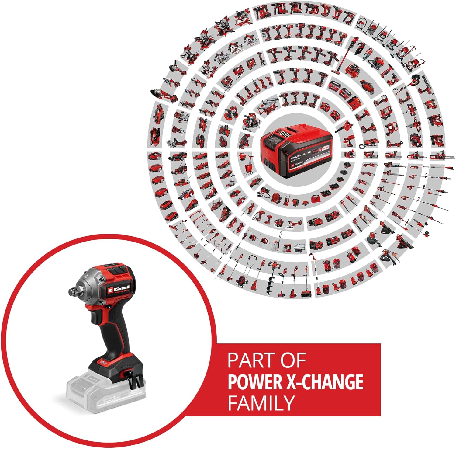 Detalle 2 de Einhell TP‑CW 18 Cordless Impact Wrench 18 V, 260 Nm