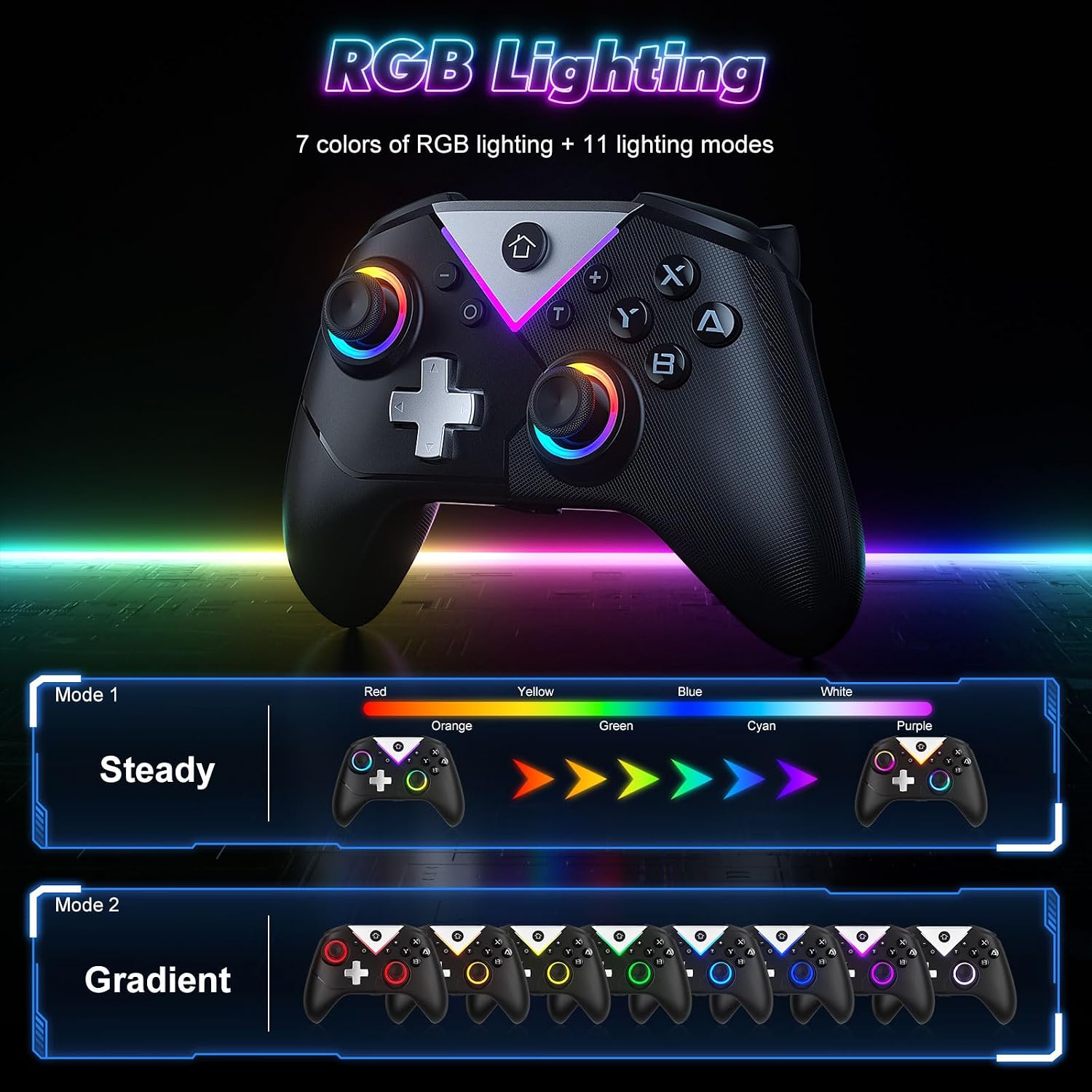 Thumbnail 1 de Lapezi RGB Wireless Controller für Switch, Switch OLED/Lite und PC – Bluetooth Gamepad mit Hall-Effekt-Sticks, Rückenpaddeln und Turbo