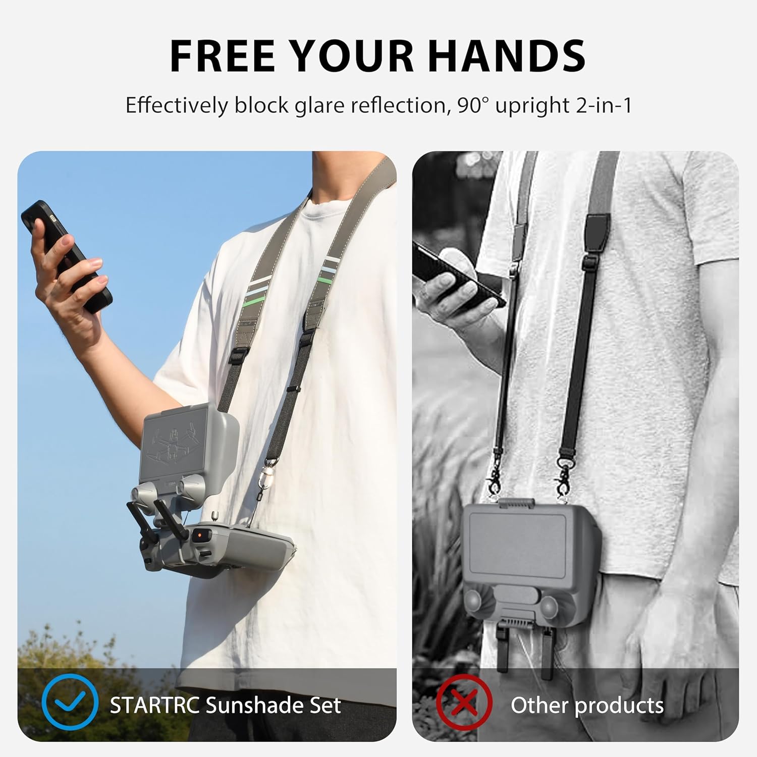 Detalle de STARTRC Mini 5 Pro Sonnenblende mit Gurt für DJI RC 2 & Joystick-Controller (Sonnenschutz für Mini 5/4/3 Pro, Neo, Flip, Air 3/3S, Air 3S Zubehör)