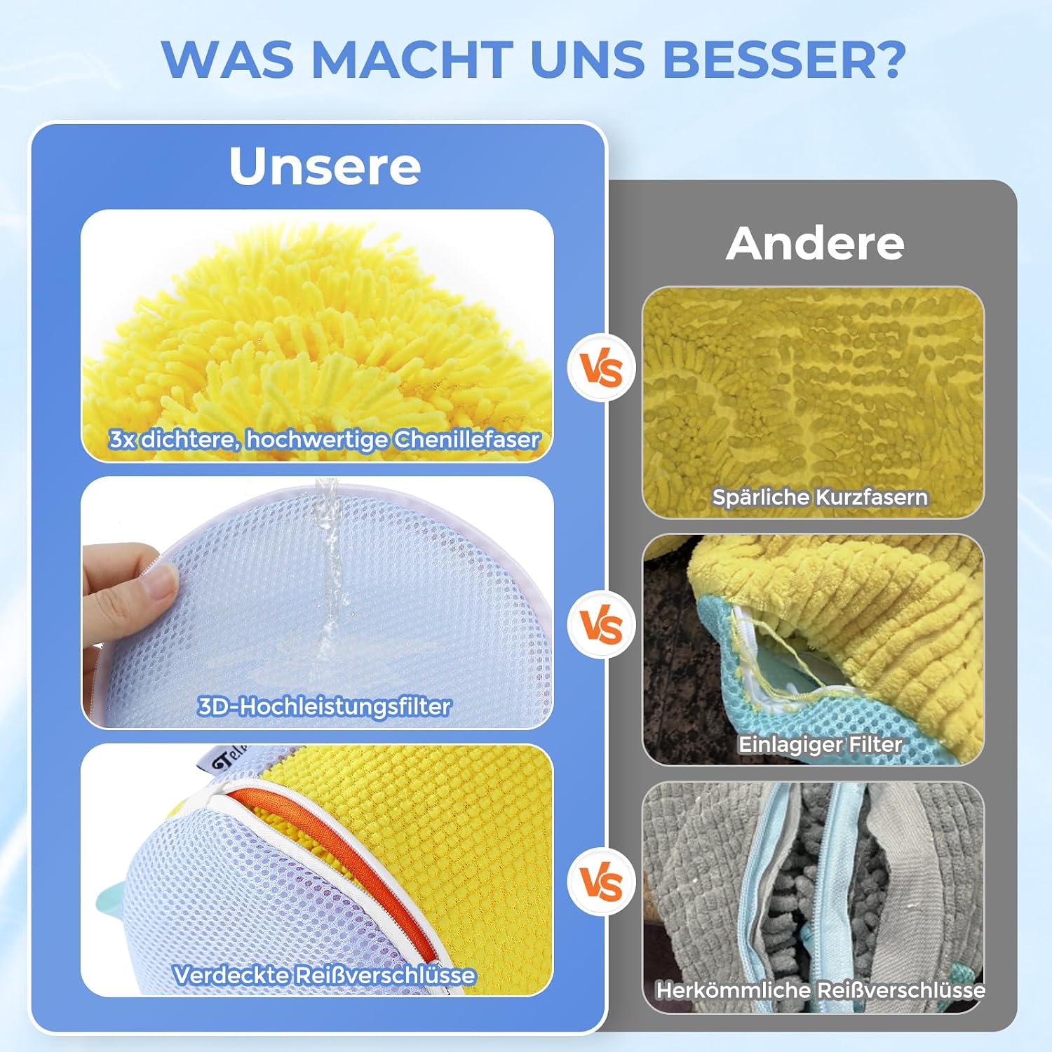 Thumbnail 3 de Teletrogy 2er-Pack Schuhwaschbeutel für Waschmaschine (3D-Netz, versteckter Reißverschluss) bis EU 46