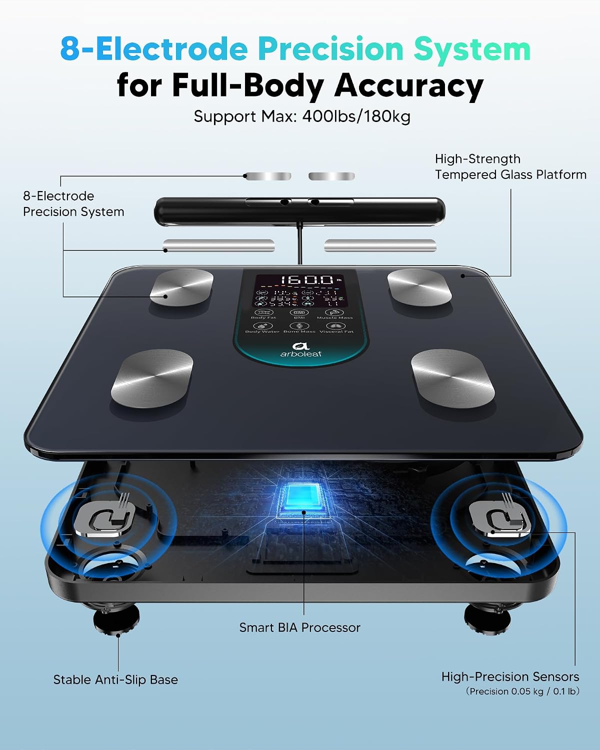 Thumbnail 5 de arboleaf Smart Scale for Body Weight and Fat, 8-Electrode Body Composition Scale with Handle