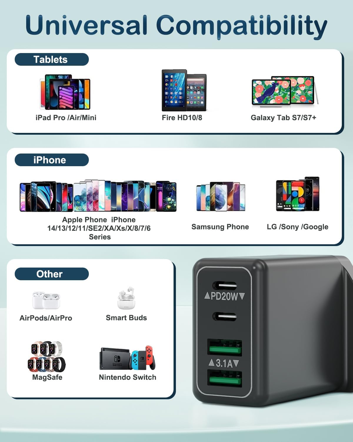 Thumbnail 4 de USBC UK 40W 4-Port USB Charger