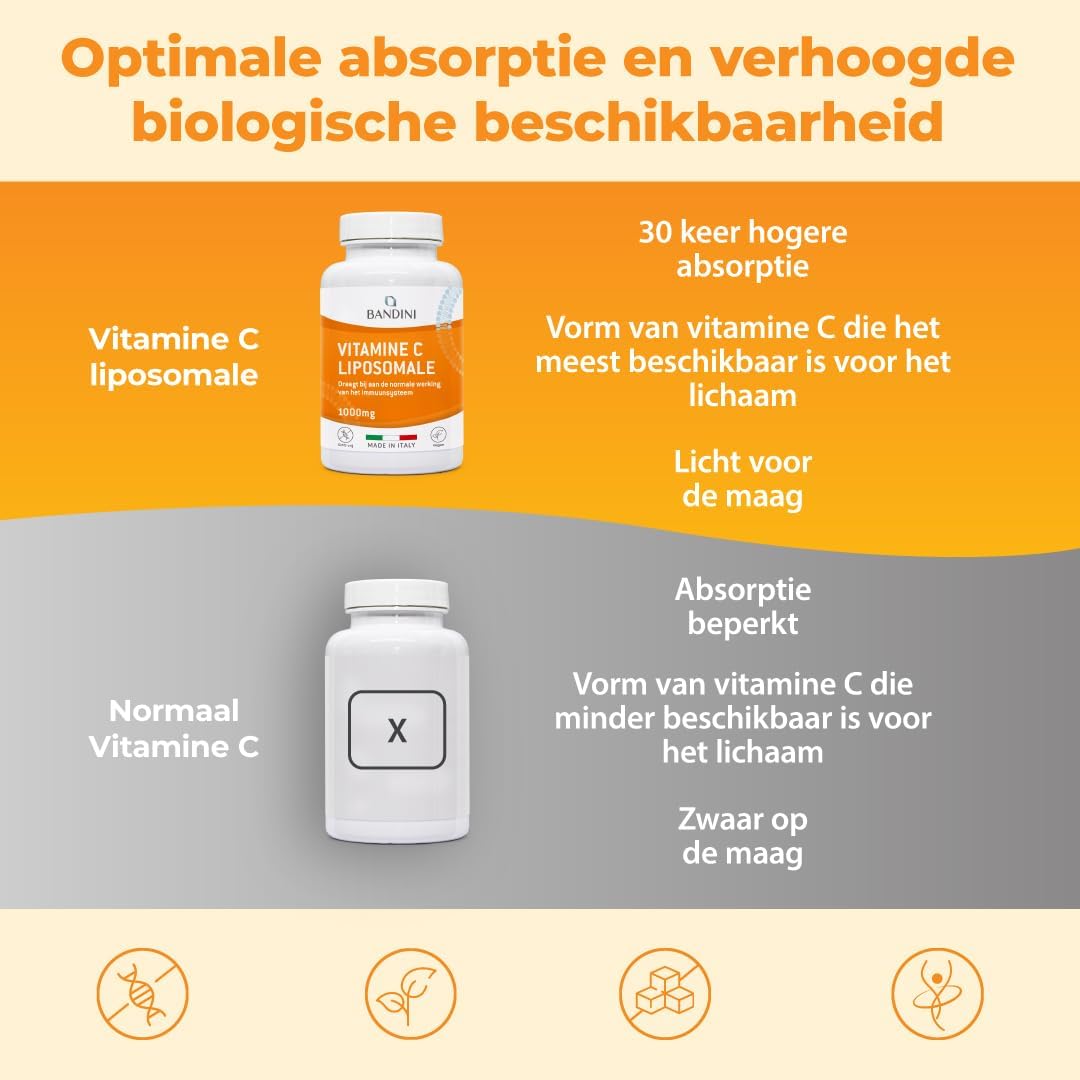 Detalle de Bandini liposomale vitamine C 1000 mg, 180 vegan capsules