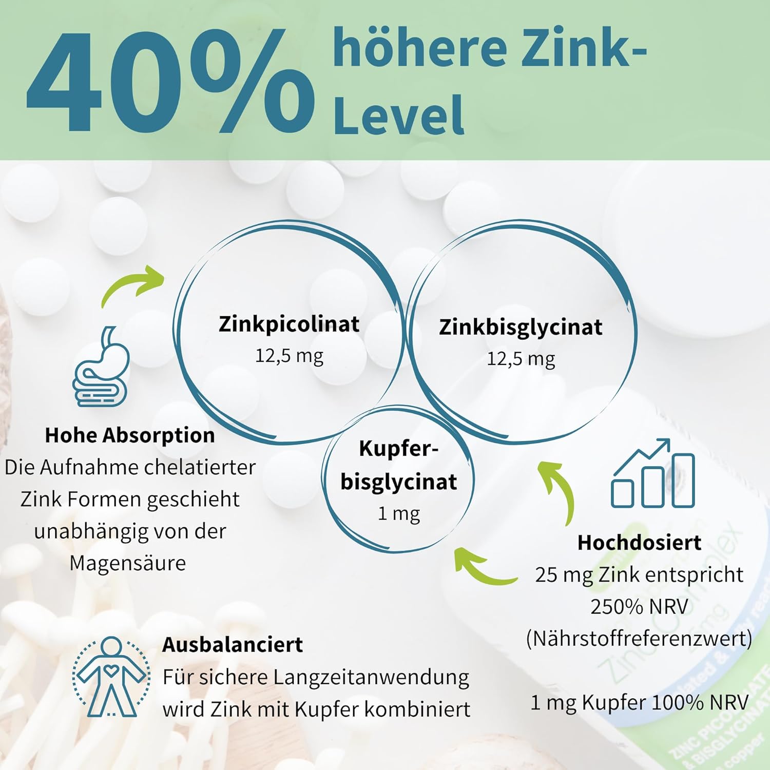 Detalle de Zink Chelat 25 mg von Igennus – Hochdosierte Zinktabletten mit Kupfer, Bisglycinat & Picolinat