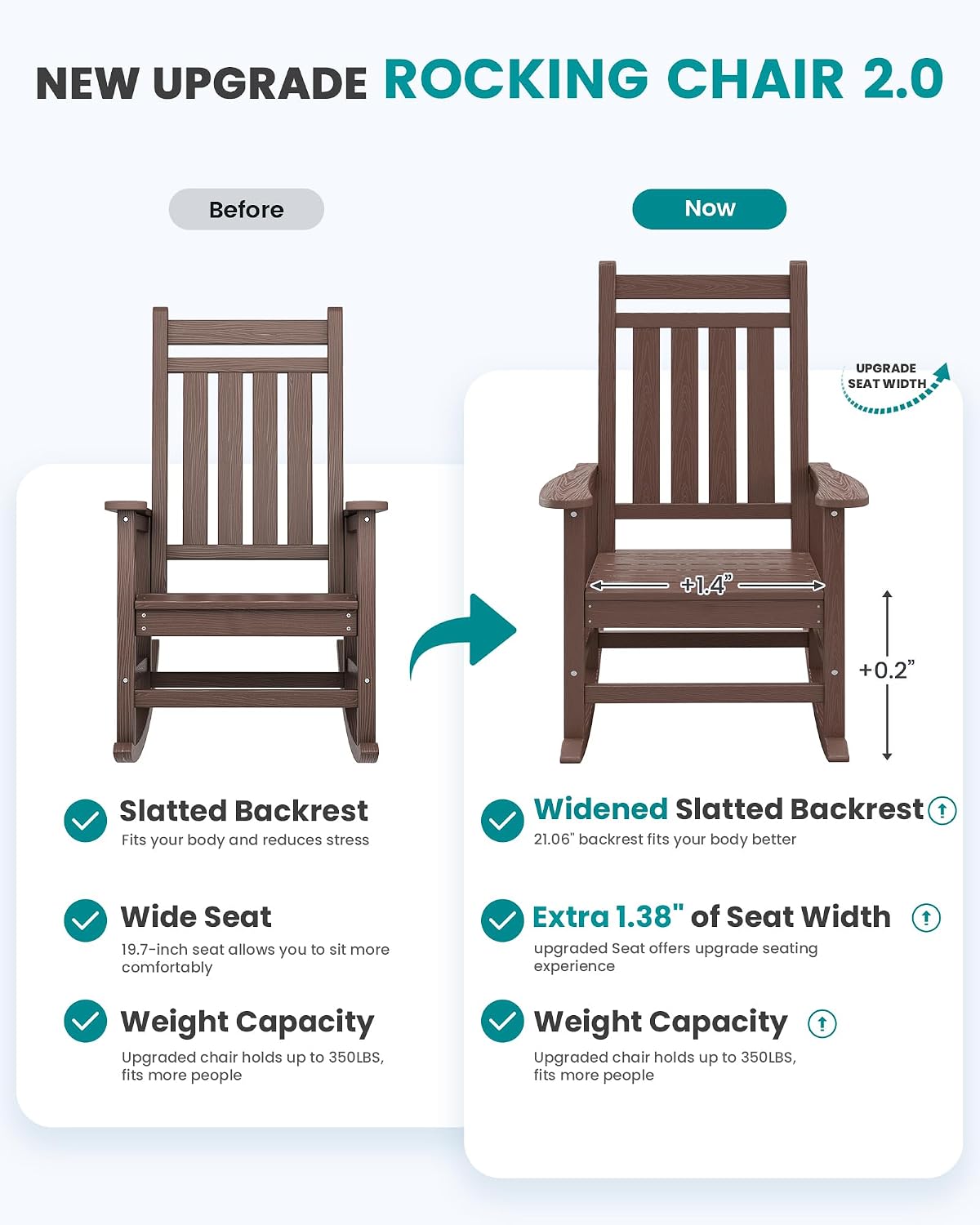 Detalle 2 de SERWALL Outdoor Rocking Chairs, HDPE