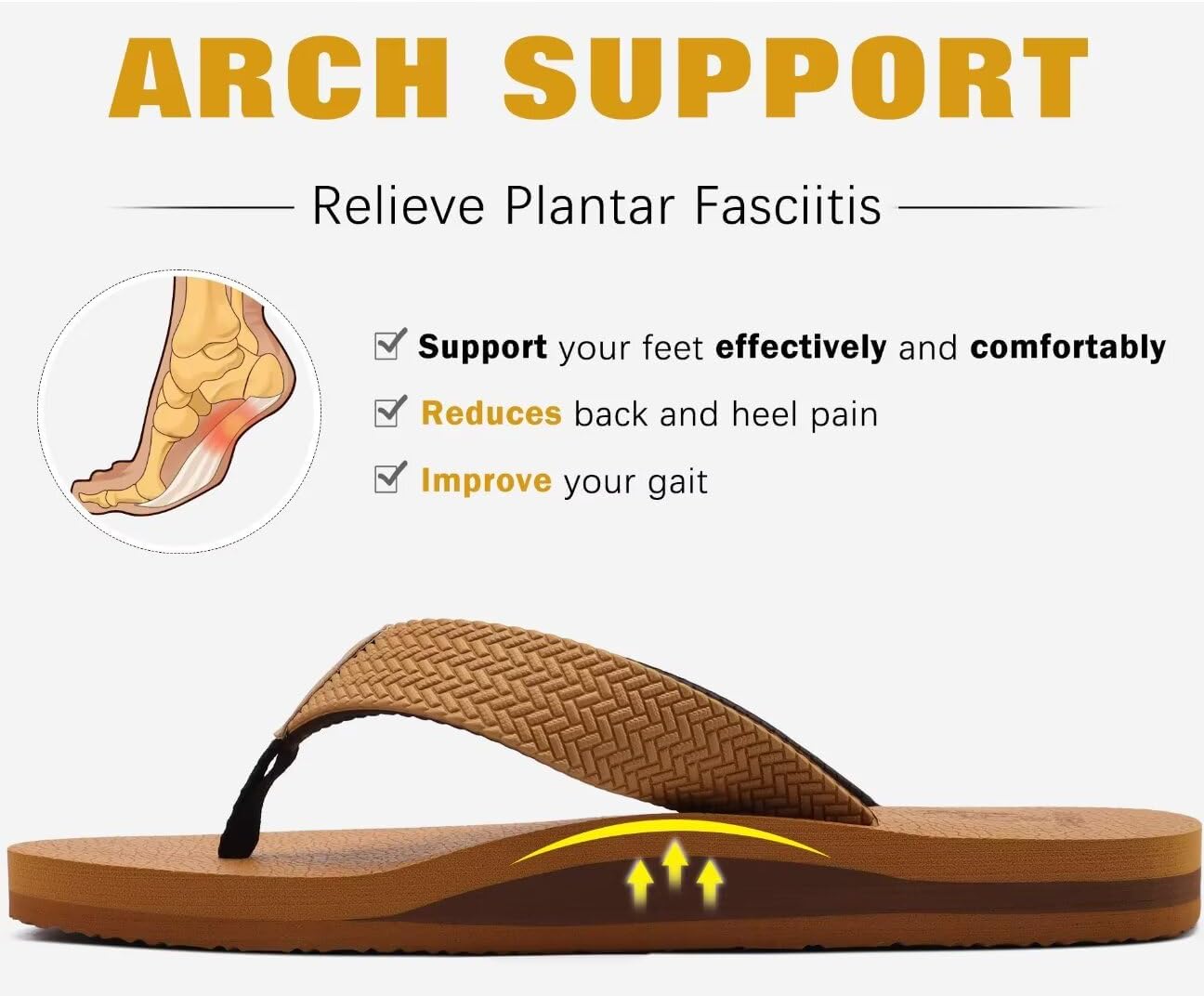 Detalle de KuaiLu Leather Arch Support Flip Flops for Men