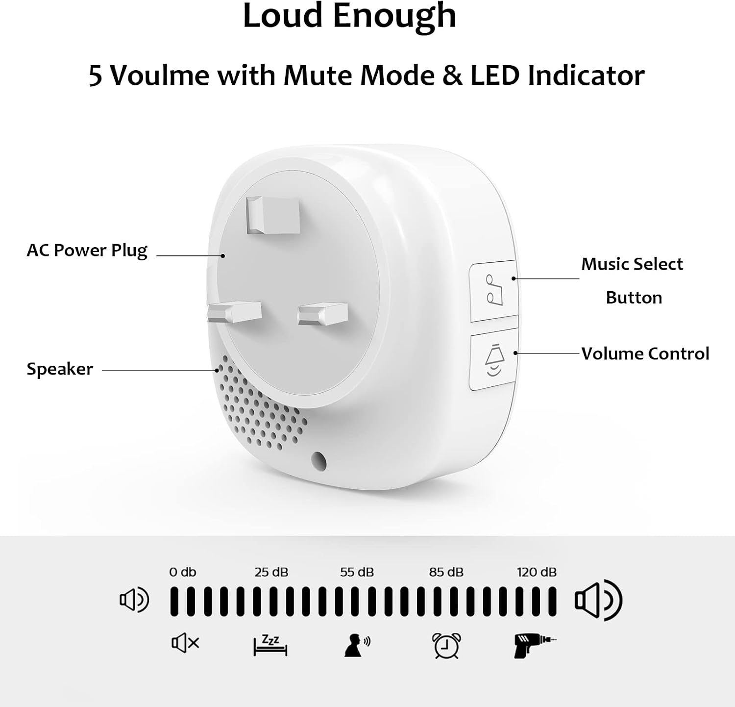 Detalle de SECRUI Wireless Doorbell: Plug-In, Waterproof, 300m Range with 58 Chimes