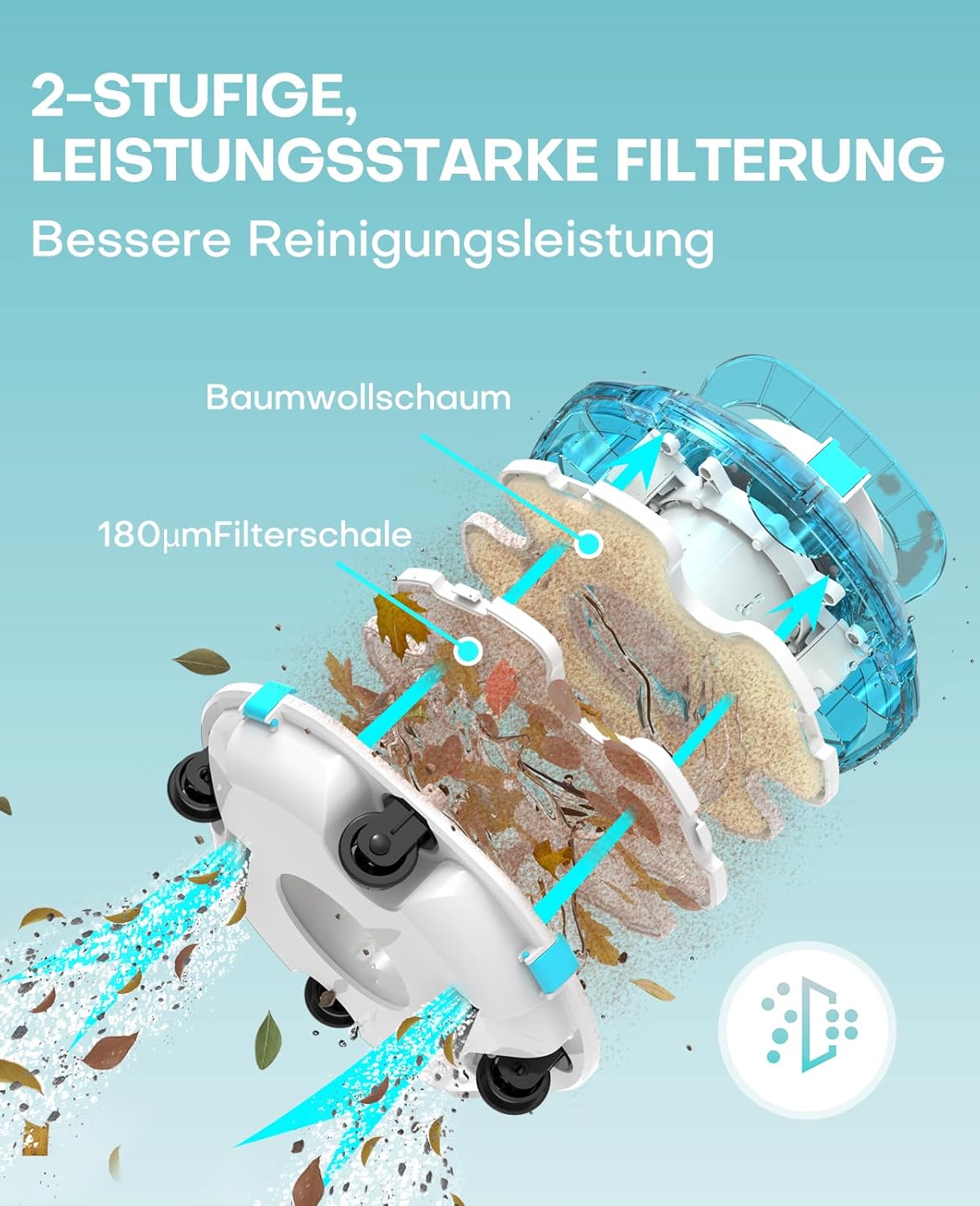 Detalle de WINNY POOL CLEANER Winny 200 Poolroboter – kabellos, Akku, 75 Min Laufzeit, geeignet für Aufstellpools bis 60 m²