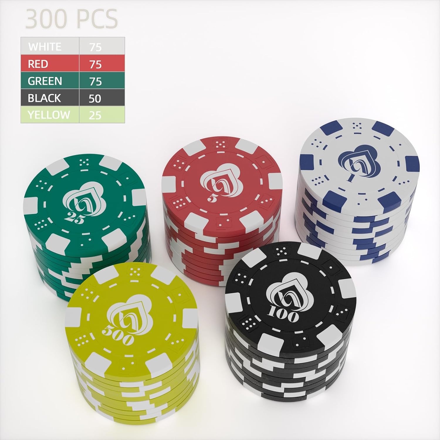 Detalle 2 de LUOBAO Poker Chips 200 pcs Set 🎲
