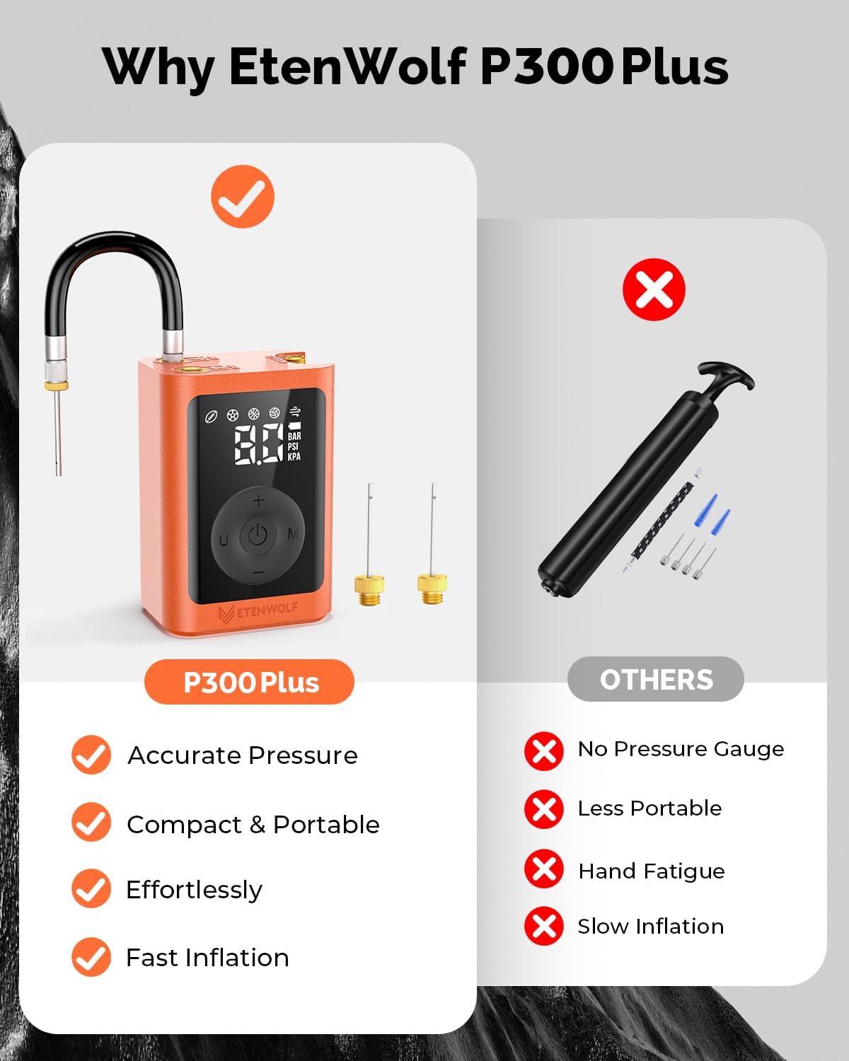 Detalle de ETENWOLF P300 Plus Ball Pump: Electric Inflation with 3200mAh Battery