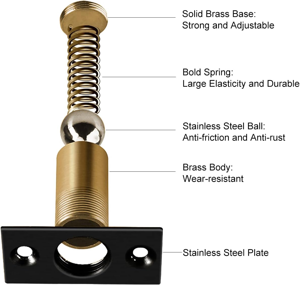 Thumbnail 3 de Jiayi Ball Door Latches for Internal Doors (4 Pack) – Adjustable Roller Ball Catch with Spring Bearing
