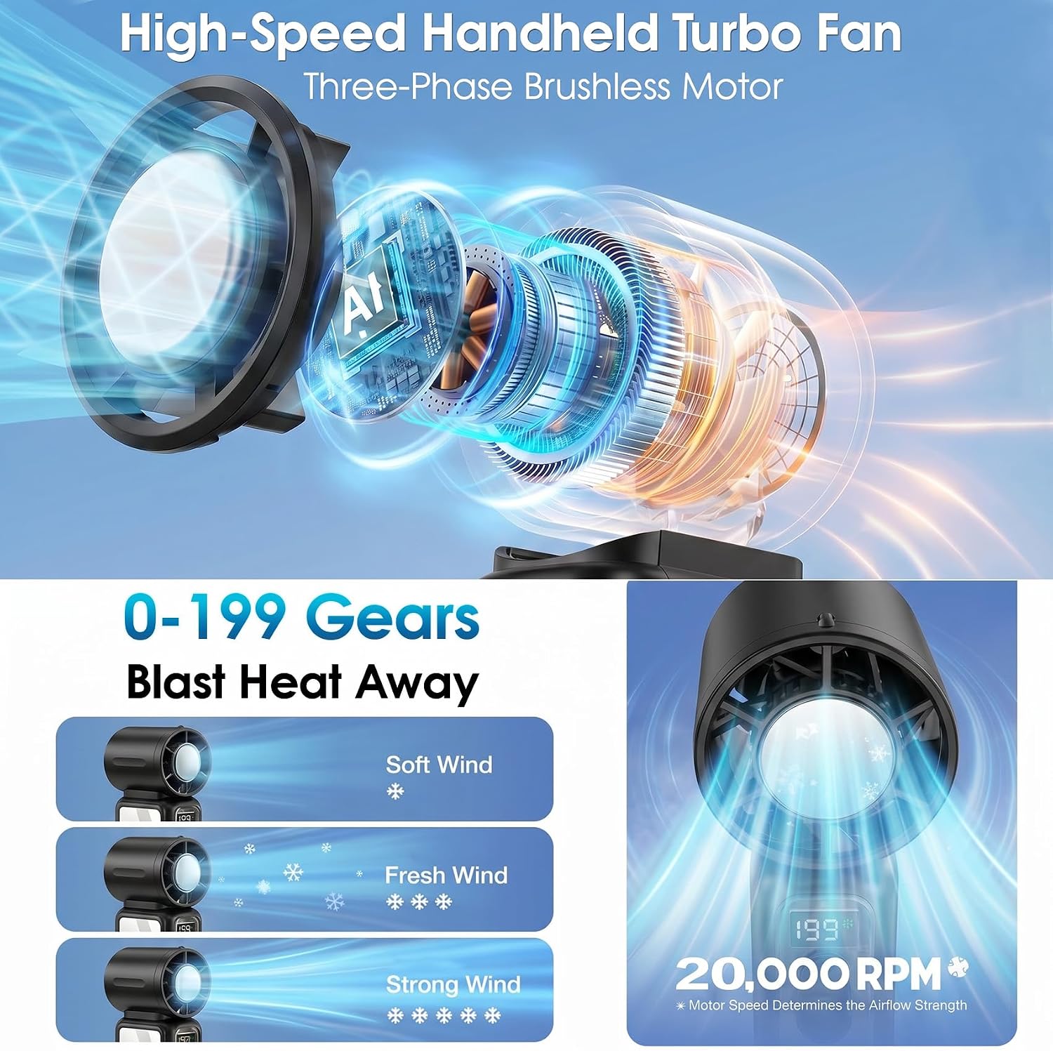 Thumbnail 5 de GlobalCrown Portable Handheld Fan 3600mAh with LED Torch