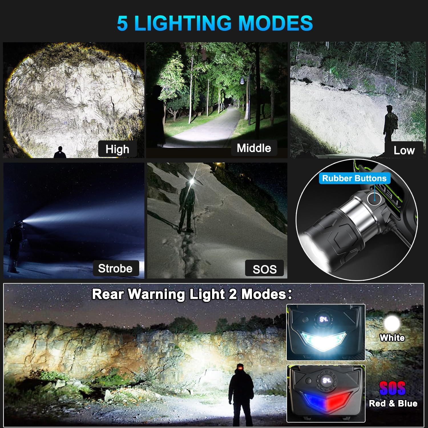 Detalle de PEAKRO Torcia Frontale LED ricaricabile 90000 lumen, 9000mAh e 5 modalità