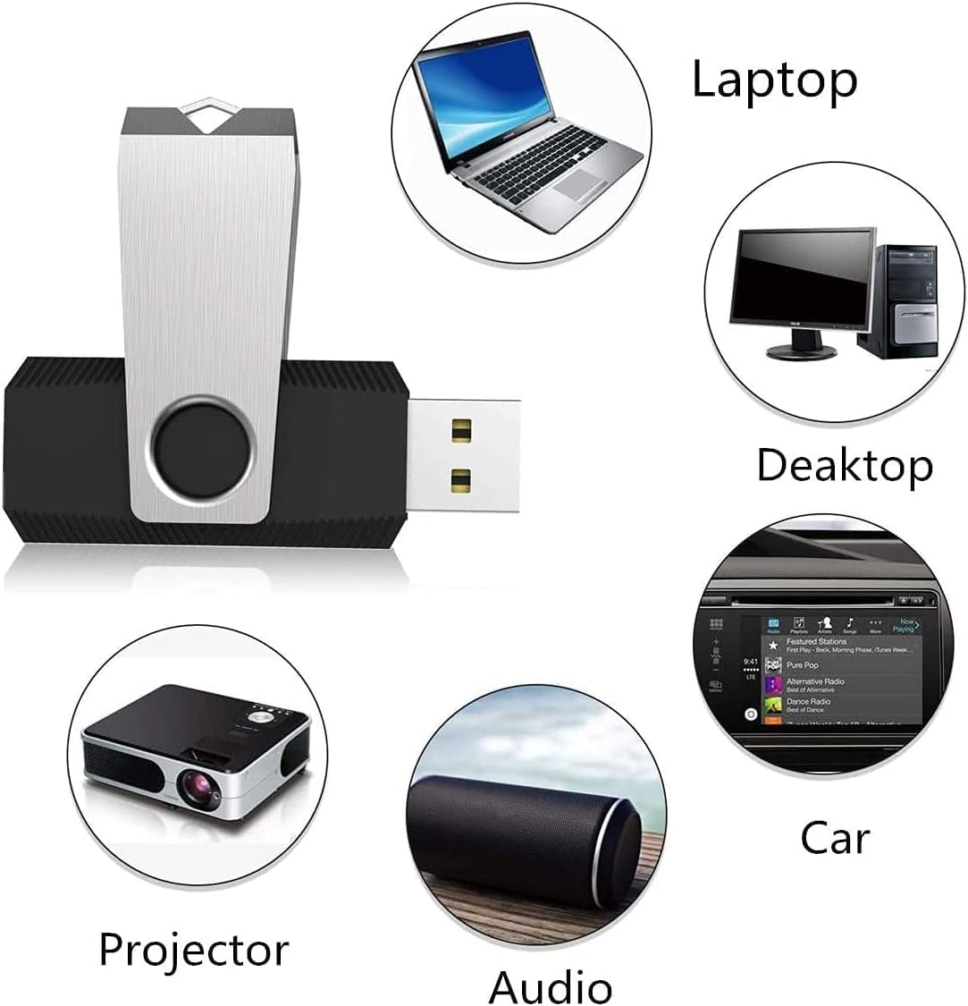 Detalle de Vansuny USB-Stick 4GB – 20er Pack, USB 2.0, 360° Drehkappe, Metalldeckel, Schwarz
