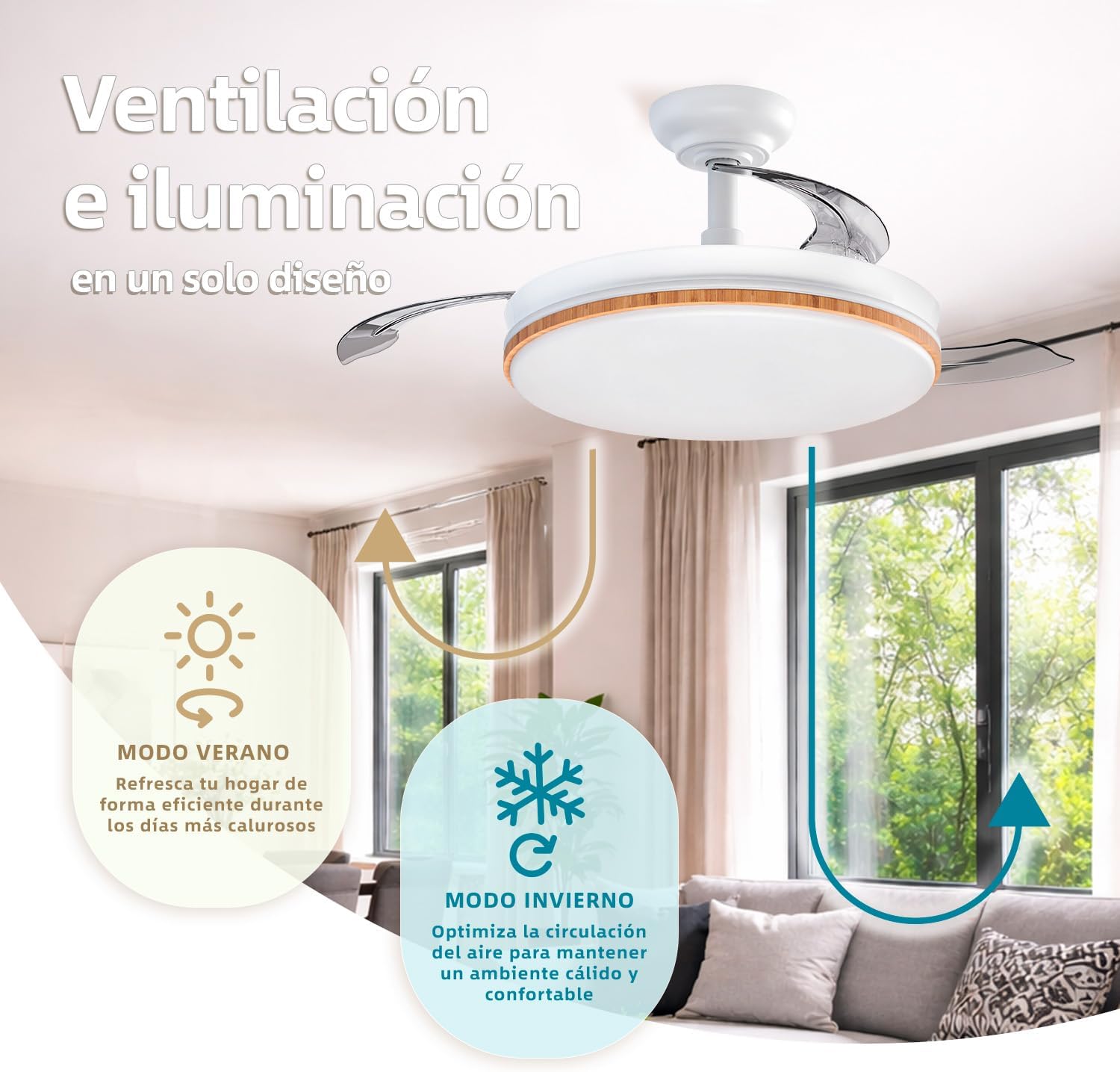 Detalle de LEDUNI ventilador con luz LED 72W, 7590 lúmenes y mando a distancia (6 velocidades, aspas retráctiles, CCT 3000K/4000K/6000K)