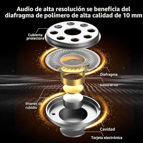 Thumbnail 3 de Keephifi CCA CRA In Ear Monitor – IEM con Diafragma ultrafino, cable desmontable y sonido para escenario