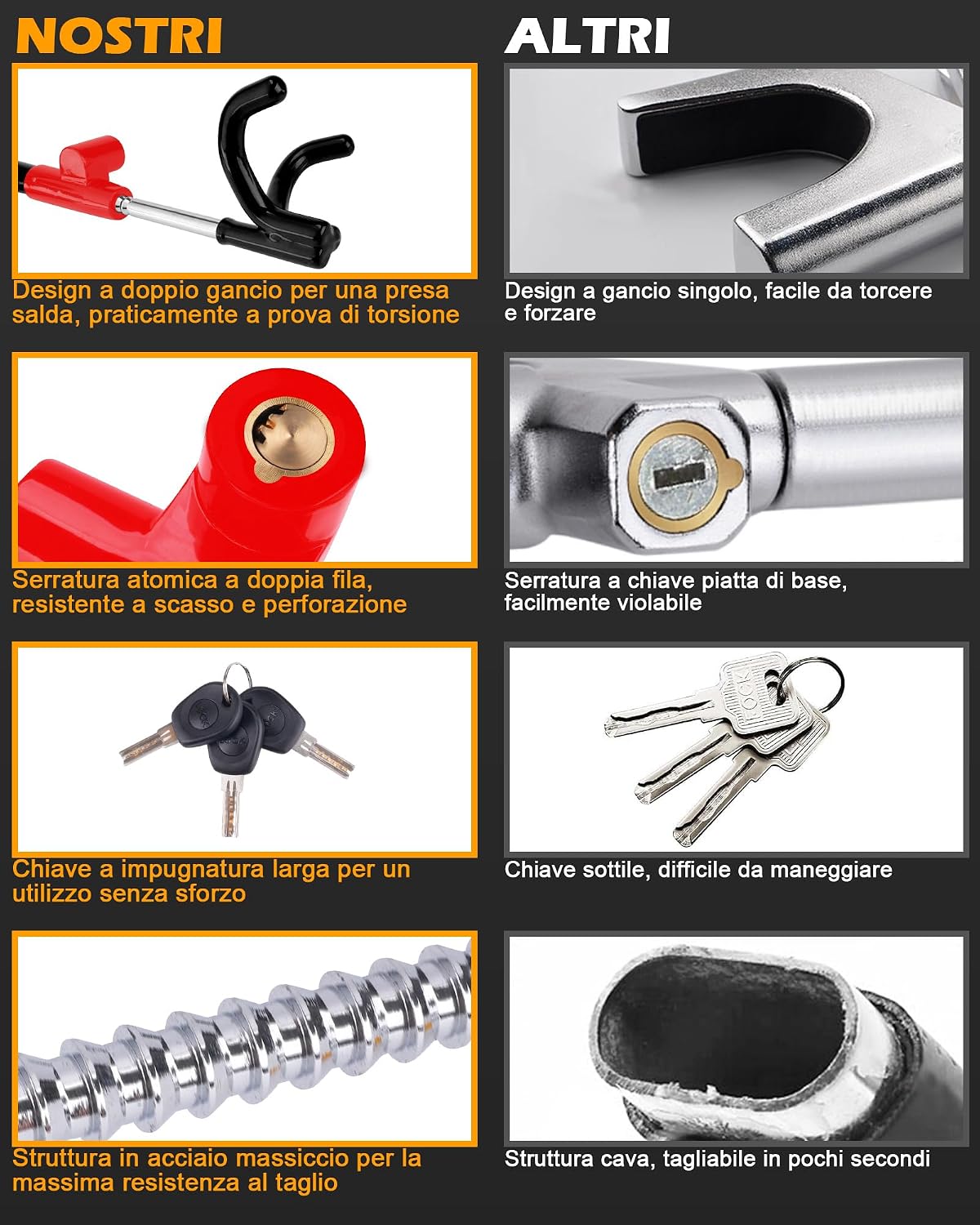 Detalle 2 de Tevlaphee Bloccasterzo 4 ganci per volante fino a 41,5 cm