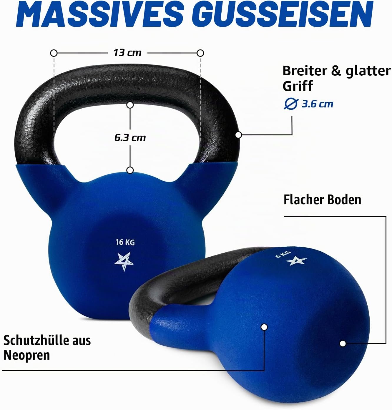 Detalle 2 de Yes4All Kettlebell aus Gusseisen (Neopren) – 2–20 kg, farbcodiert
