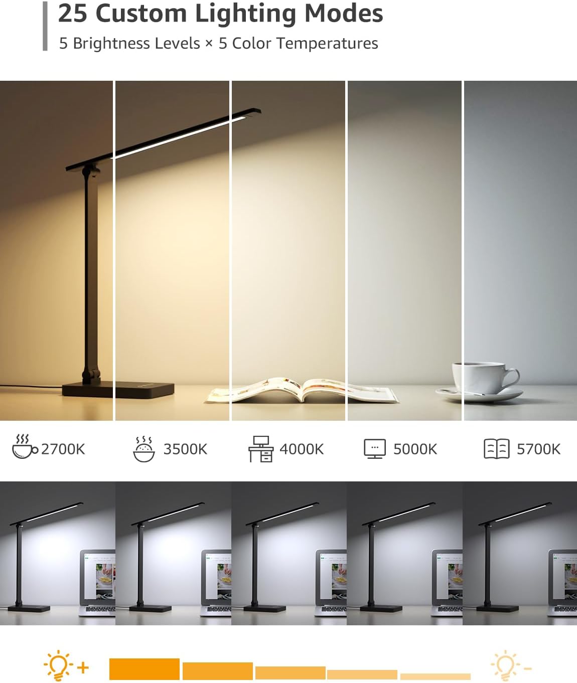 Detalle 2 de Lepro Desk Lamp 9.2W dimmable LED desk lamp