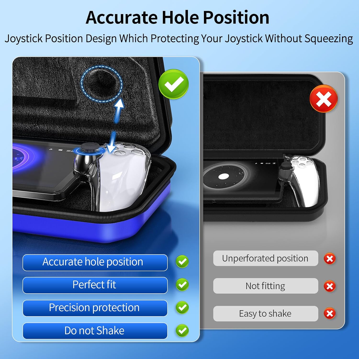 Detalle 2 de PlayStation Portal Accessories Bundle – Carry Case