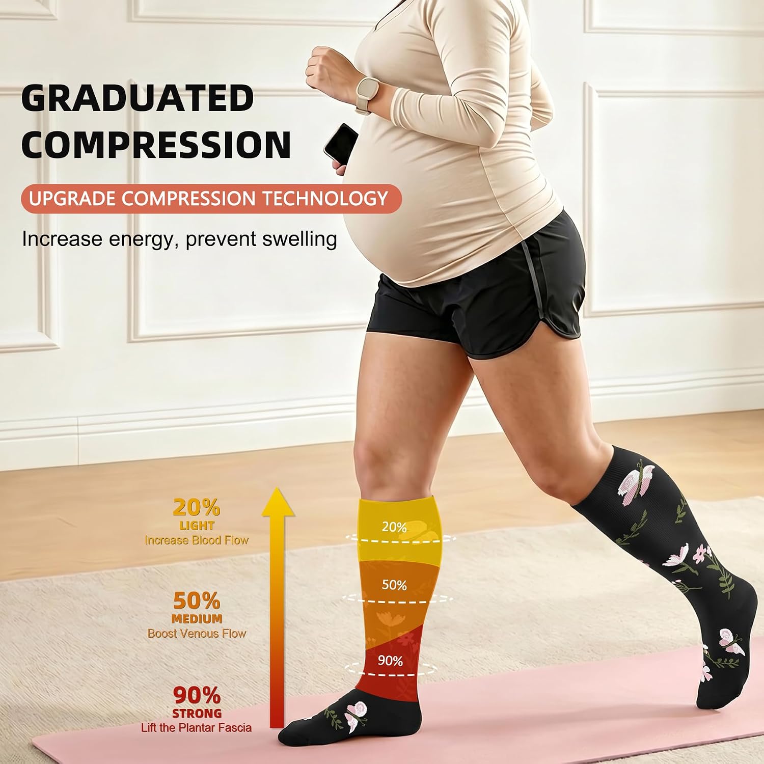 Detalle de Diu Life Plus Size Compression Socks, 3 Pairs, Wide-Calf Knee-High, 15–20 mmHg