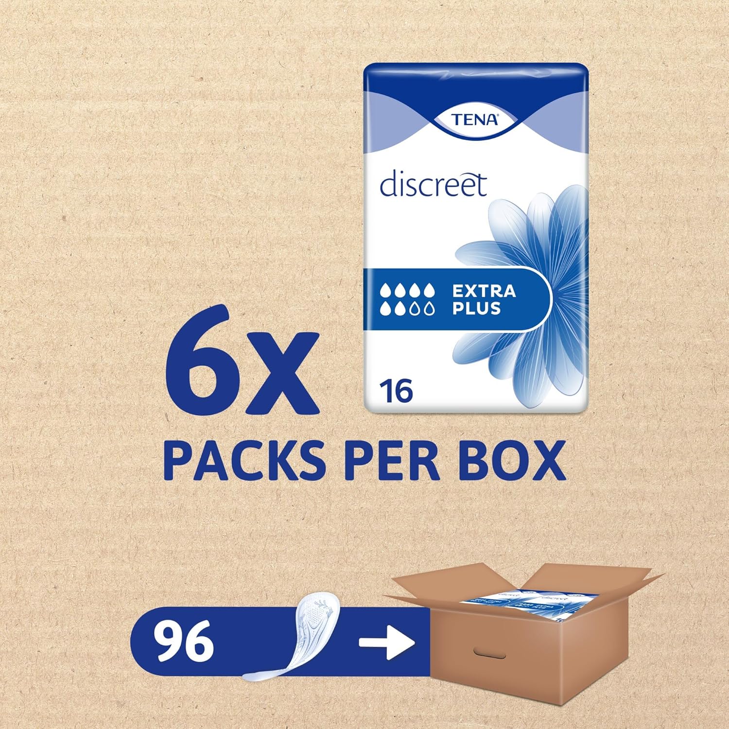 Detalle 2 de TENA Discreet Extra Plus 96 pads for women 🩺