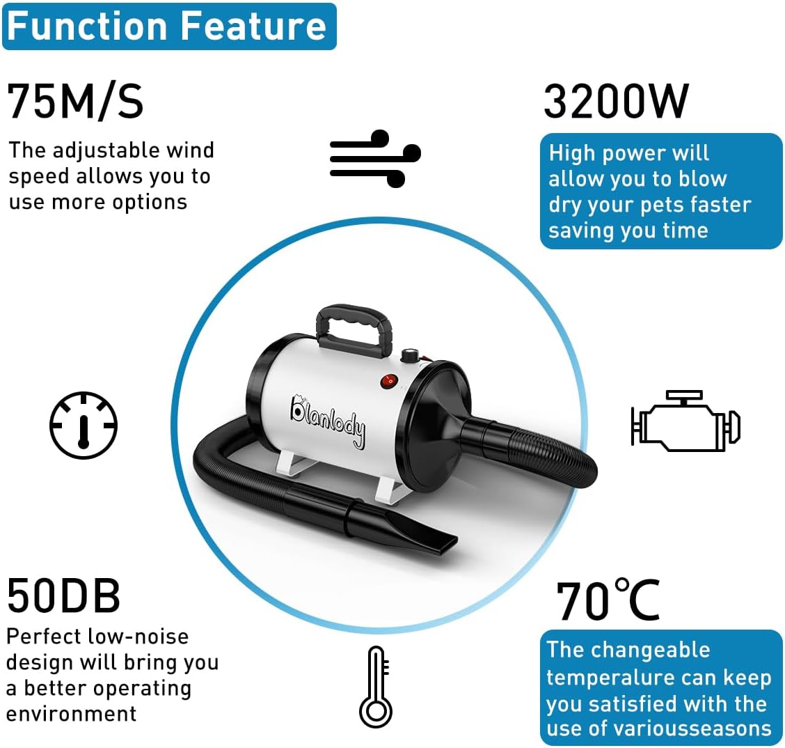 Detalle de Blanlody Hundetrockner Blower – Sehr leise, 3200 W, 4.5 PS, mit 4 Düsen & elastischem Schlauch