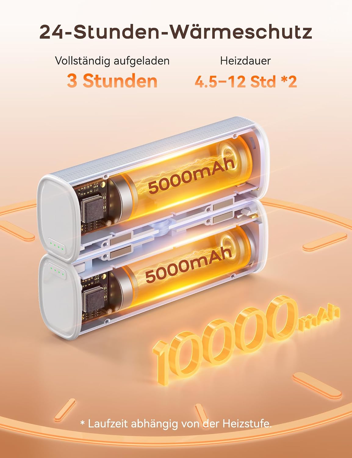 Detalle de RORRY Hand Warmers 10000mAh 2 Pack