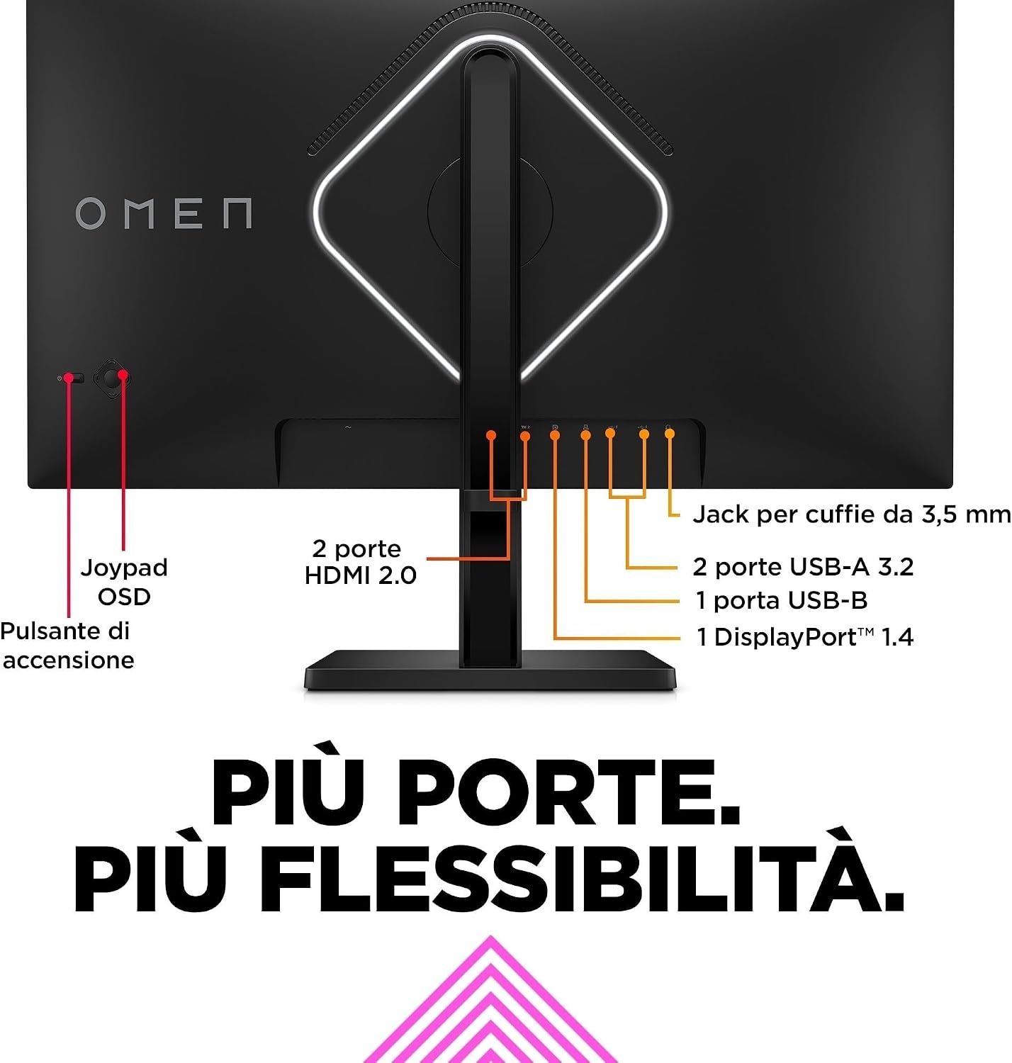 Thumbnail 1 de HP OMEN 27qs: monitor da 27 pollici IPS QHD, 240 Hz con HDR 400 e G-SYNC/NVIDIA FreeSync