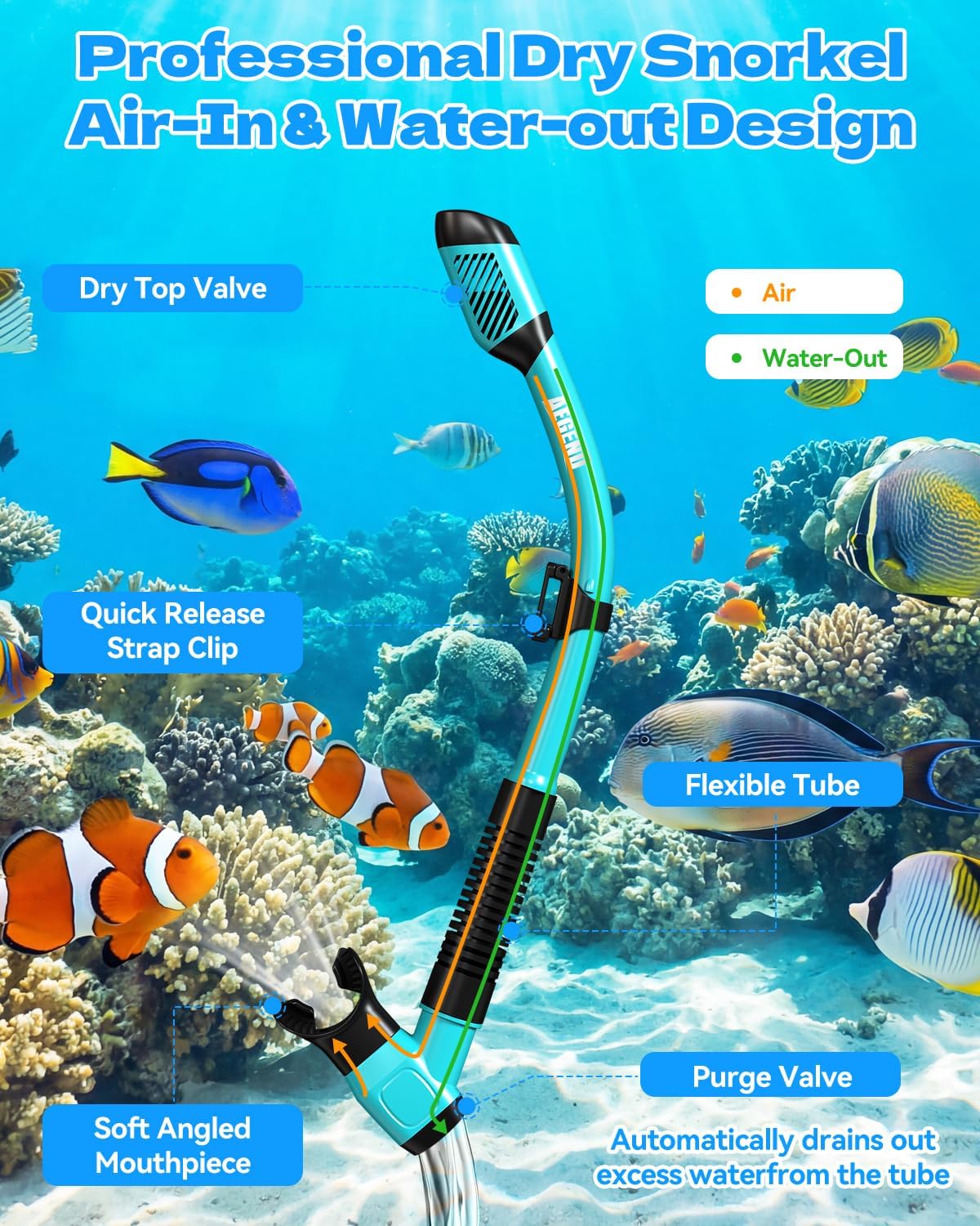 Detalle de Aegend Snorkeling Gear: 180° Panoramic Mask & Dry Top Snorkel for Adults