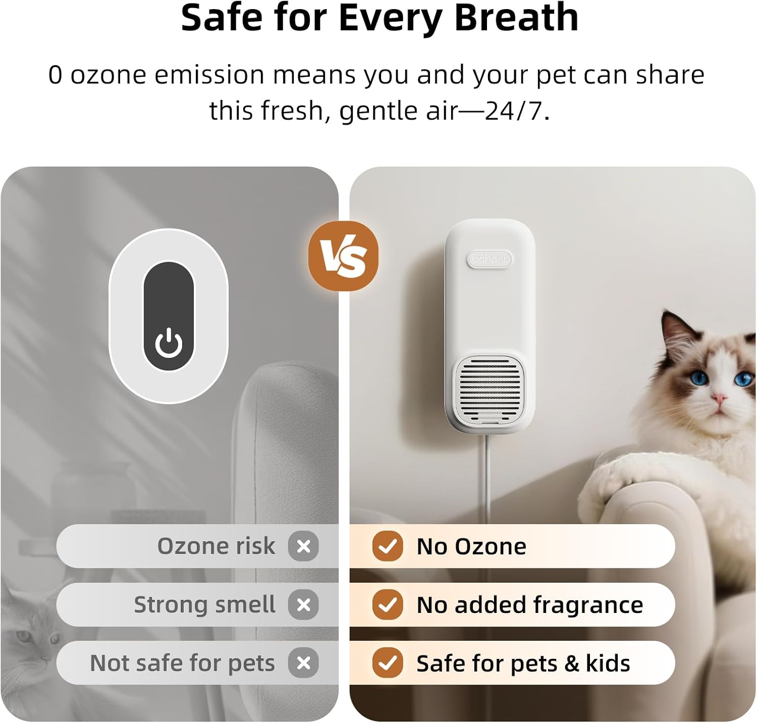 Detalle de Uahpet Cat Litter Deodorizer, 26 dB