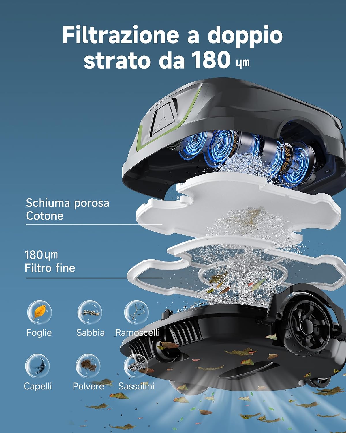Thumbnail 1 de WYBOT A1p: Robot Piscina Senza Fili per Pulizia Autonoma di Aree Fino a 100 m²