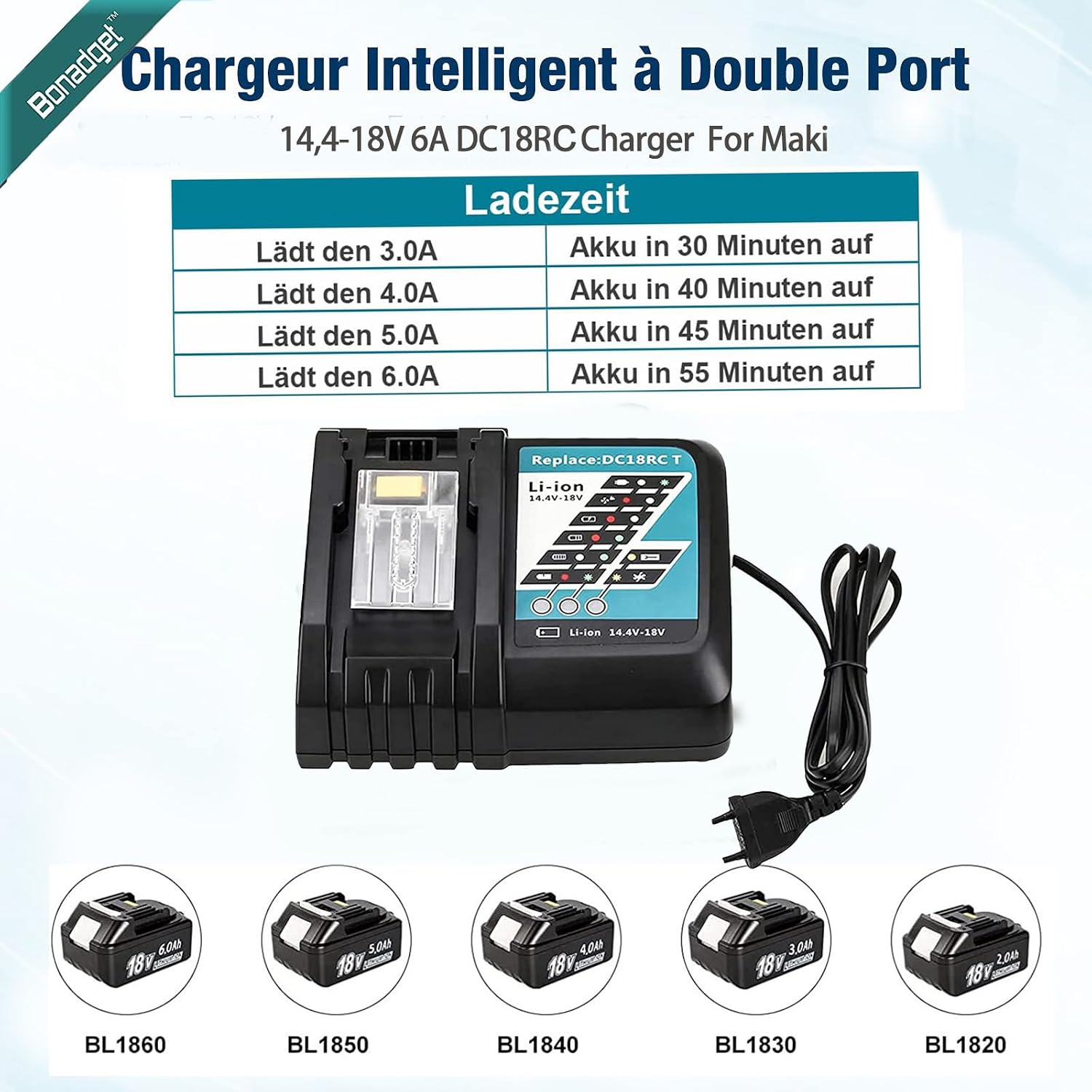 Thumbnail 5 de Bonadget 2×18V 5,0Ah Ersatzakku + 4A DC18RC Ladegerät für Makita 14,4–18V