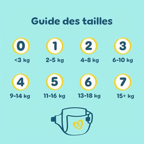Thumbnail 6 de Pampers Premium Protection Couches Taille 3 x204 Pack 1 Mois