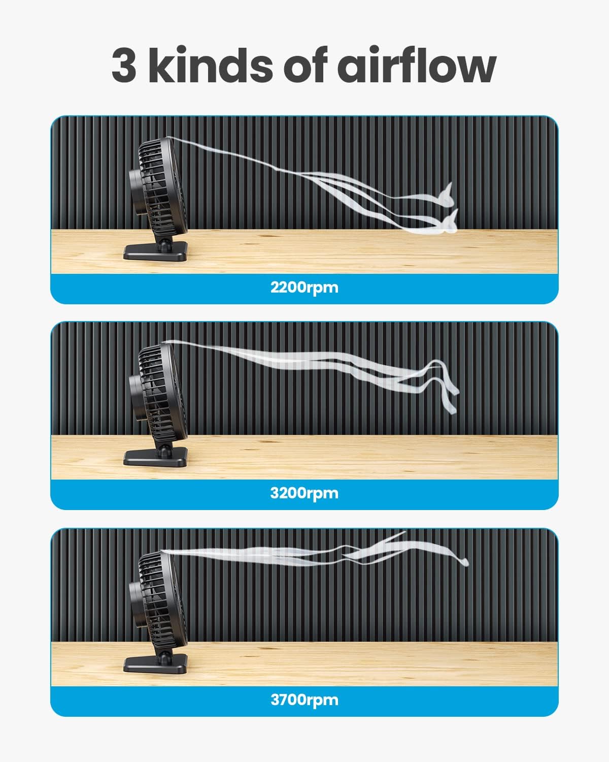 Detalle de gaiatop USB Desk Fan Small Portable 3-speed mini fan 🌀