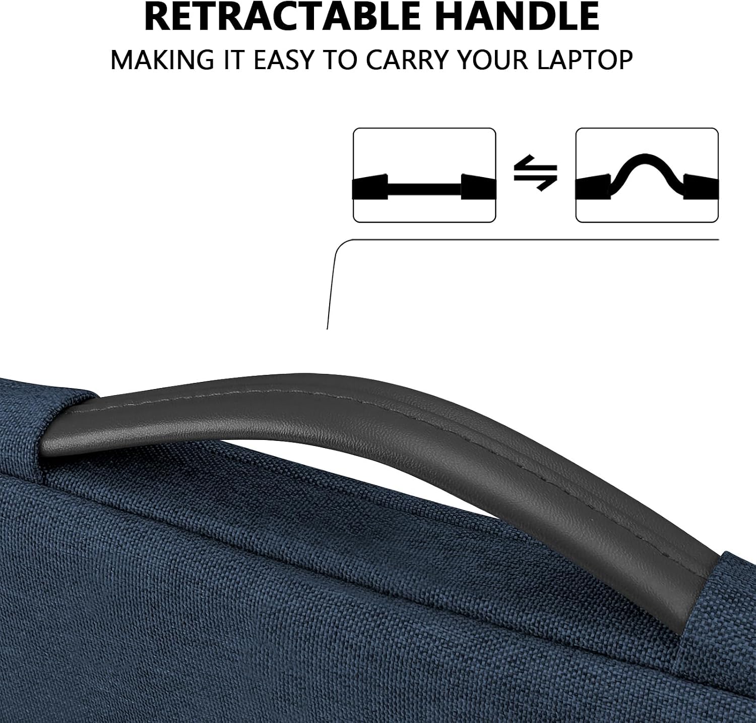 Thumbnail 6 de TECOOL 15–15,6 Zoll Laptoptasche Denim Blau – Schutzhülle mit 5 mm Polsterung, USB/Notebookfach & Stifthülle für Lenovo/HP/Dell u. a. (38 x 26,5 x 2,3 cm)