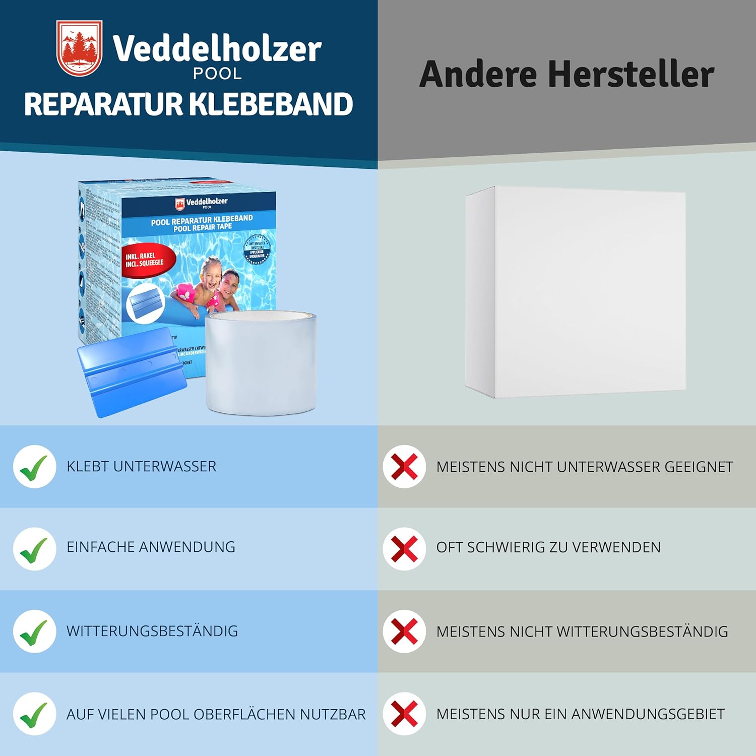 Thumbnail 5 de Veddelholzer Pool Reparaturset – wasserdichtes Unterwasser Klebeband 10 cm x 150 cm, Transparent