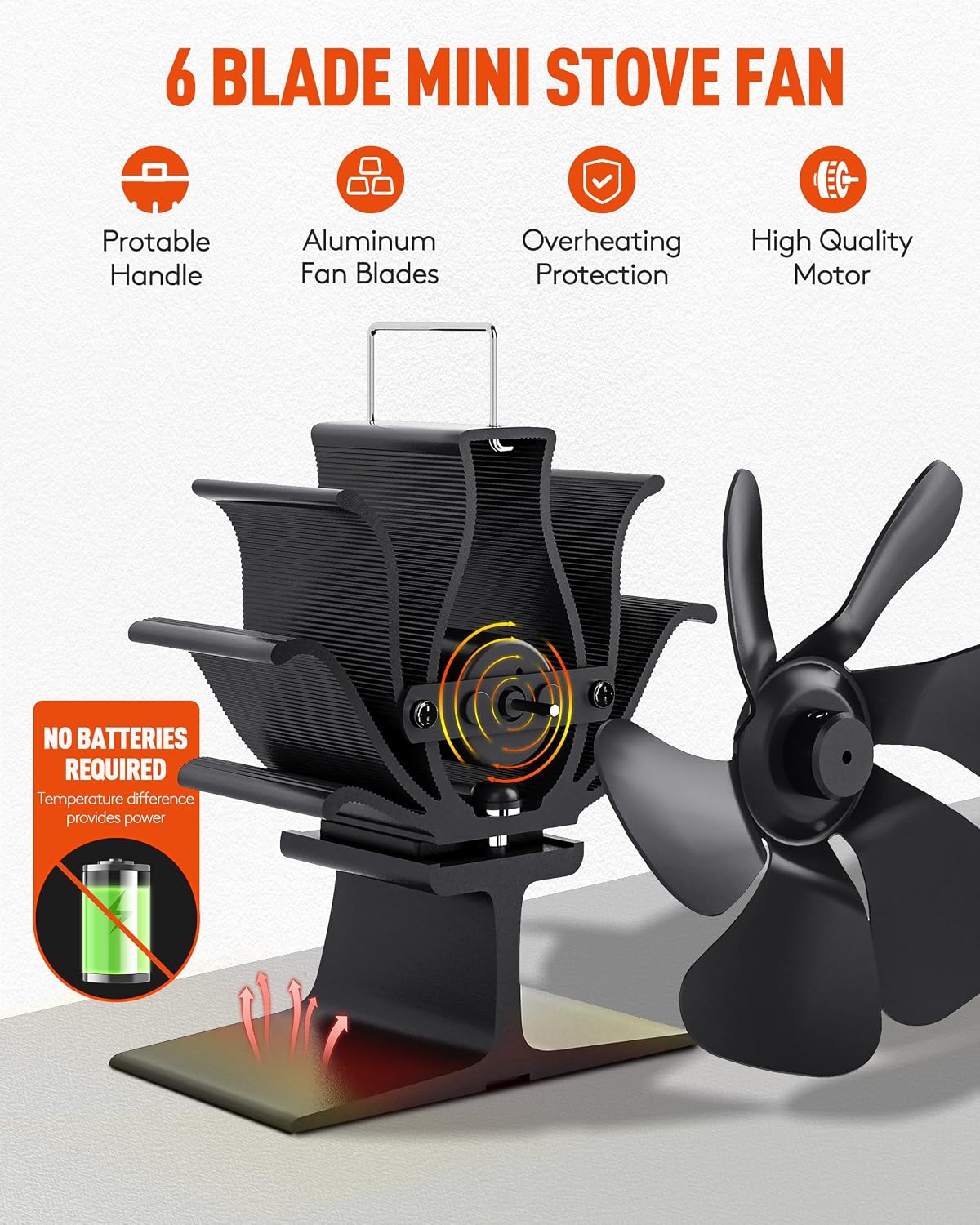 Detalle de TITECK Log Burner Fan 6-blade stove fan