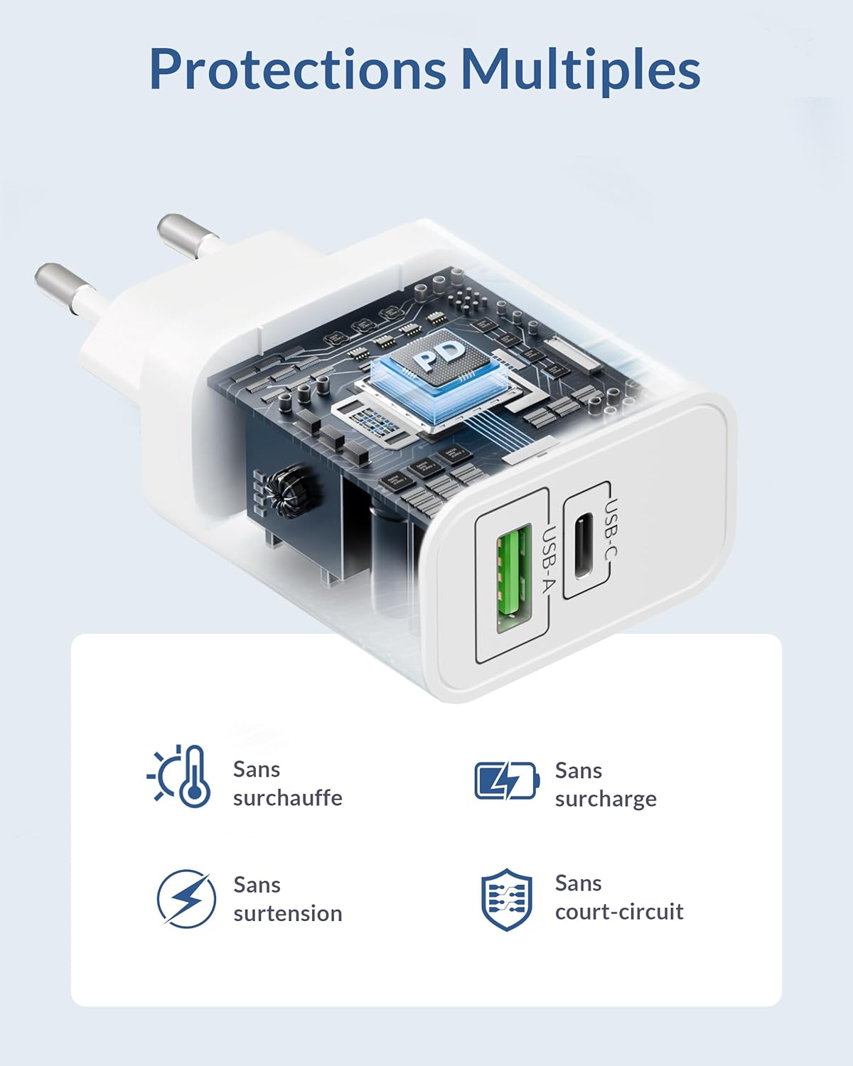 Detalle 2 de Chargeur rapide 60W USB-C/USB-A 2 ports – pack 2 adaptateurs USBC 40W + USB-A 20W pour iPhone 17/16/15 et iPad 10/11 Gen A16