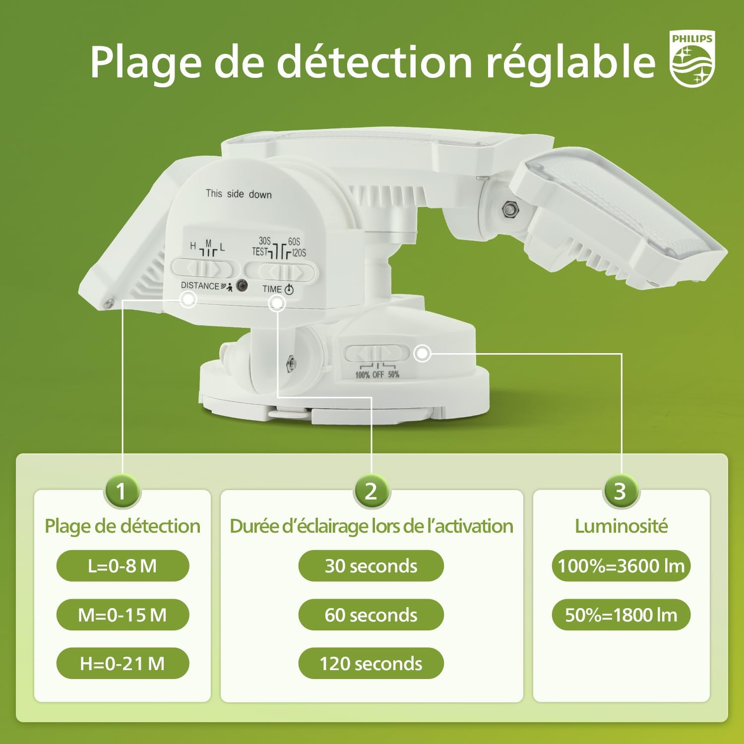 Thumbnail 2 de Philips Lampe de Sécurité 3600 LM
