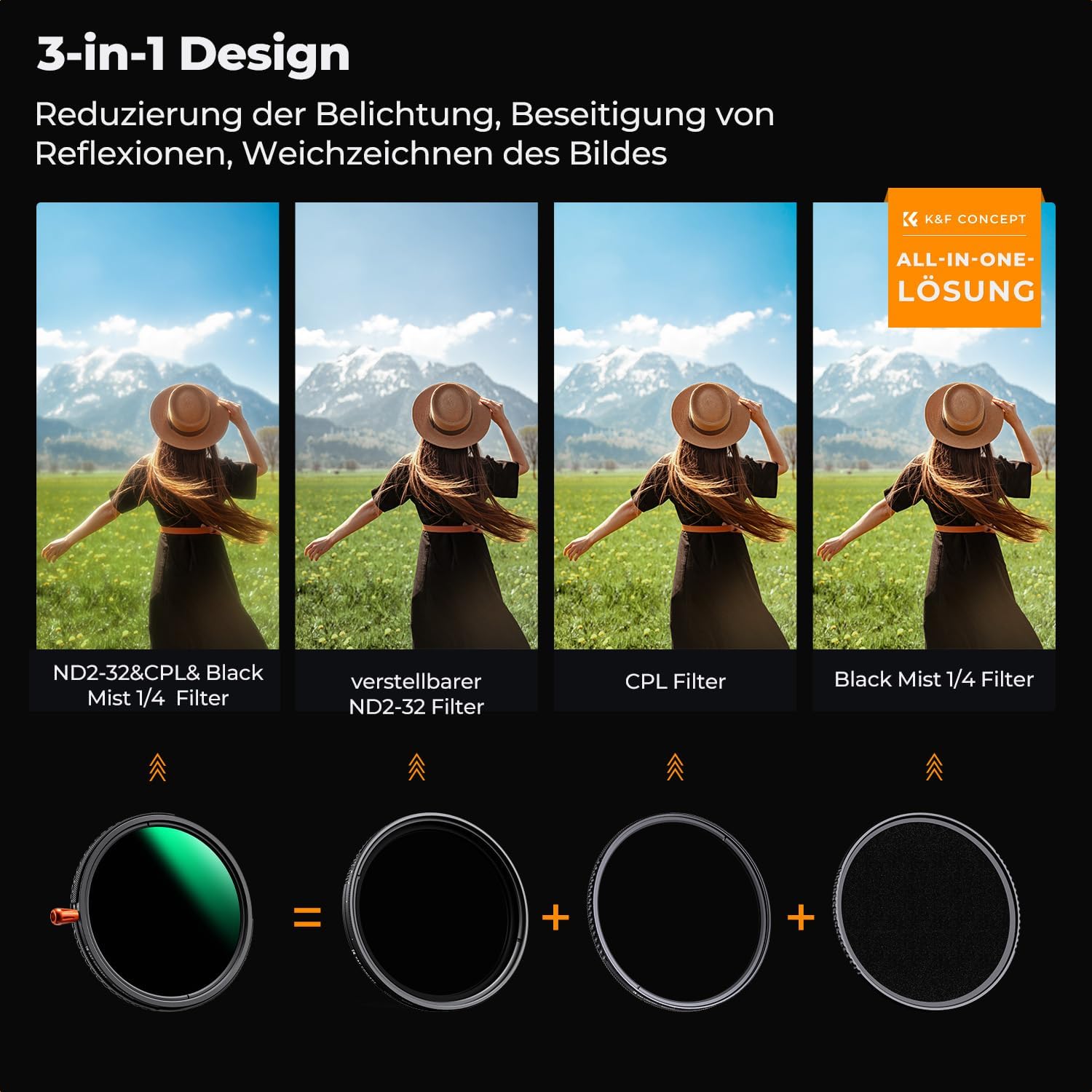 Thumbnail 2 de K&amp,F CONCEPT 52mm Variabler ND2-32 (1-5 Blendenstufen) + CPL + Black Mist 1/4 – 3-in-1 Filter für Video & Porträt