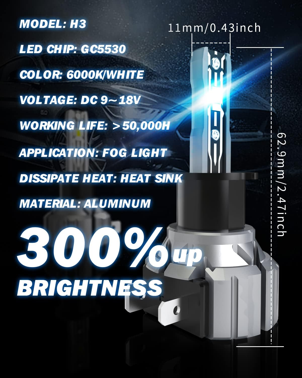 Detalle 1 de OUSHI Lampadine H3 LED 55W Canbus