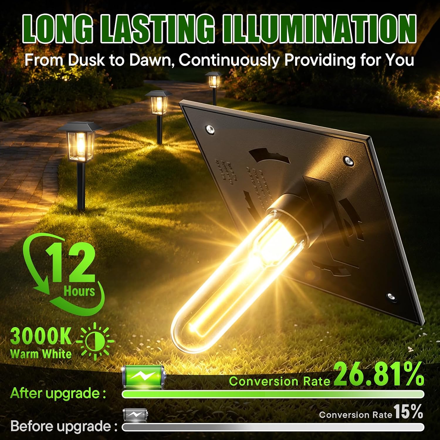 Detalle 2 de DOMOR SL800-6 zonnelampen voor buiten, set van 6, warm wit en IP65